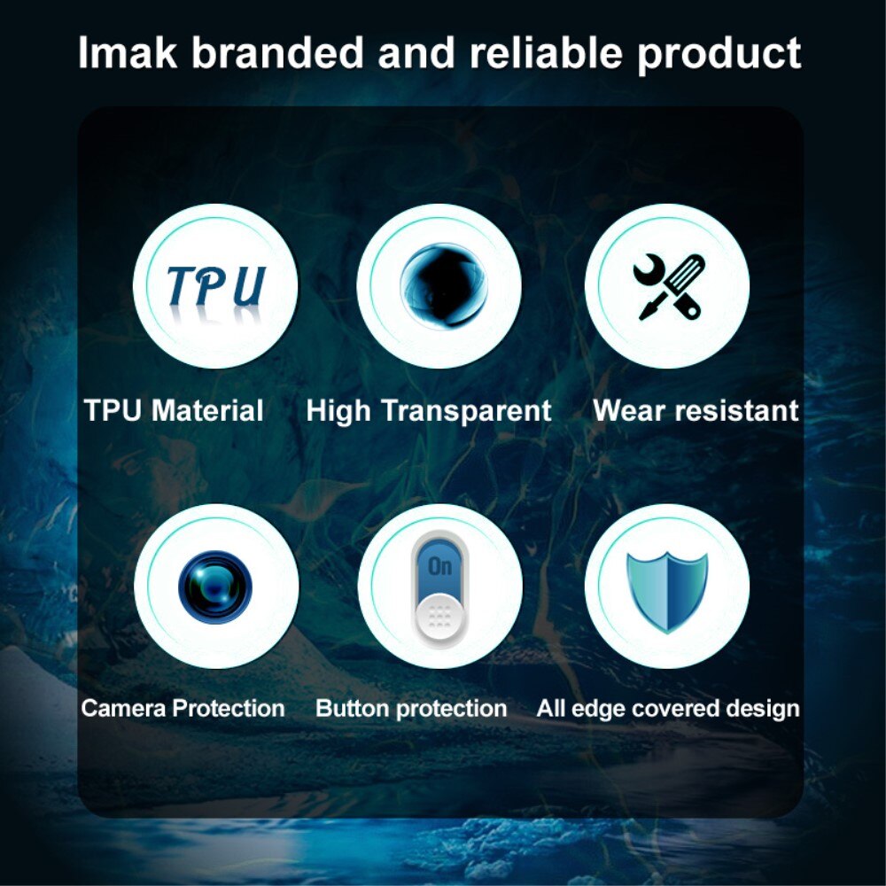 TPU Cover Google Pixel 6 Gennemsigtig