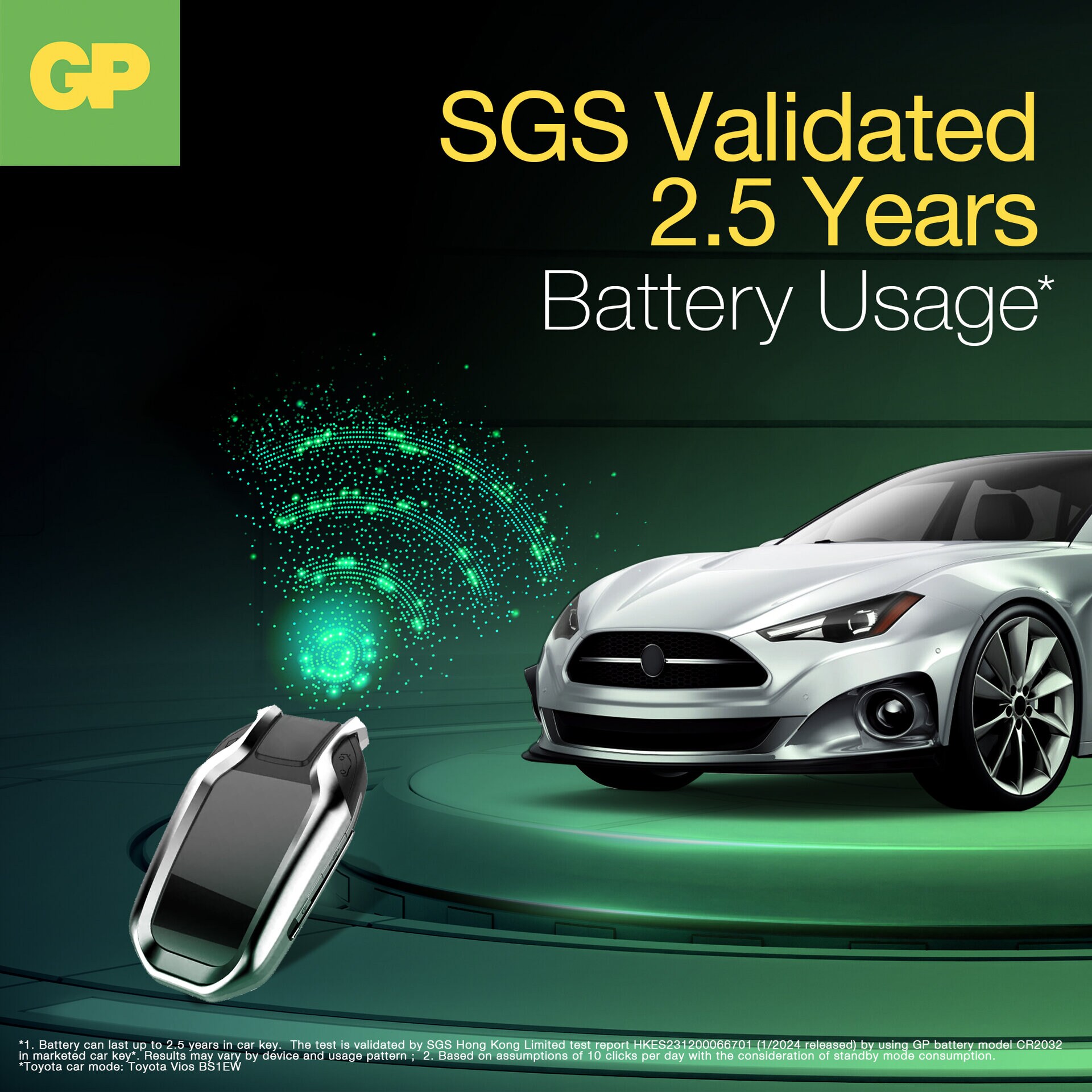 Batteri Knapcelle Lithium CR2032 (4-pak)