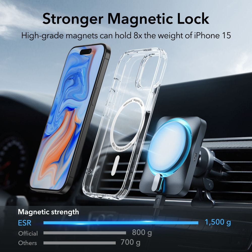 Classic Hybrid HaloLock MagSafe iPhone 15 Plus Gennemsigtig