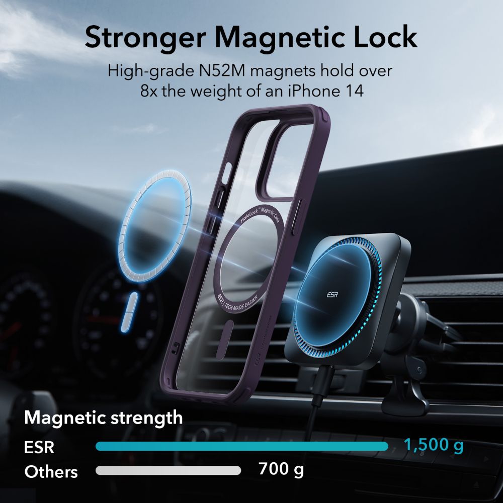 Classic Hybrid HaloLock MagSafe iPhone 14 Pro Max Lilla