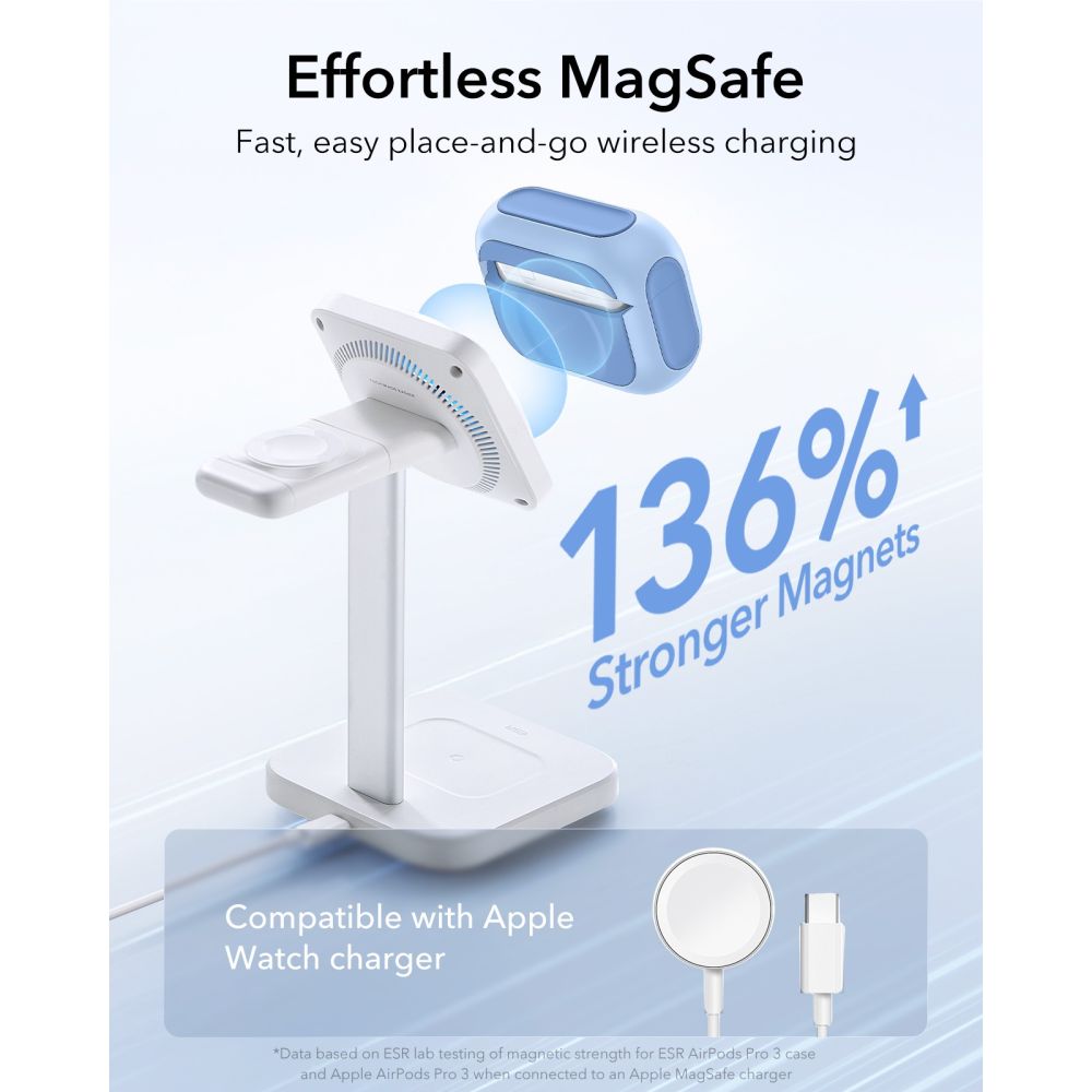 Orbit HaloLock Magsafe Case Apple AirPods Pro 3 Blå
