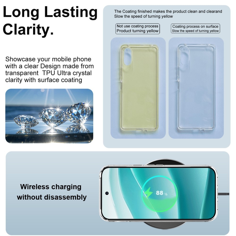 TPU Cover Google Pixel 10 Pro Gennemsigtig