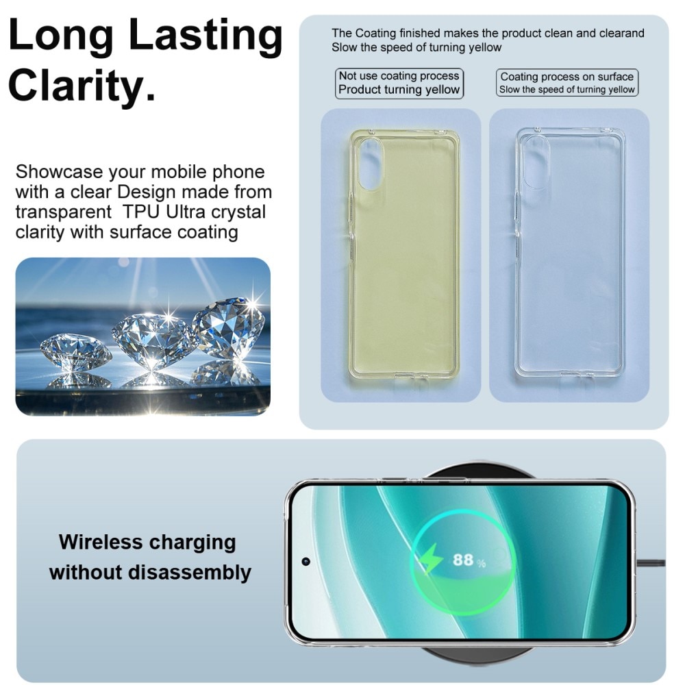 TPU Cover Google Pixel 10 Pro XL Gennemsigtig