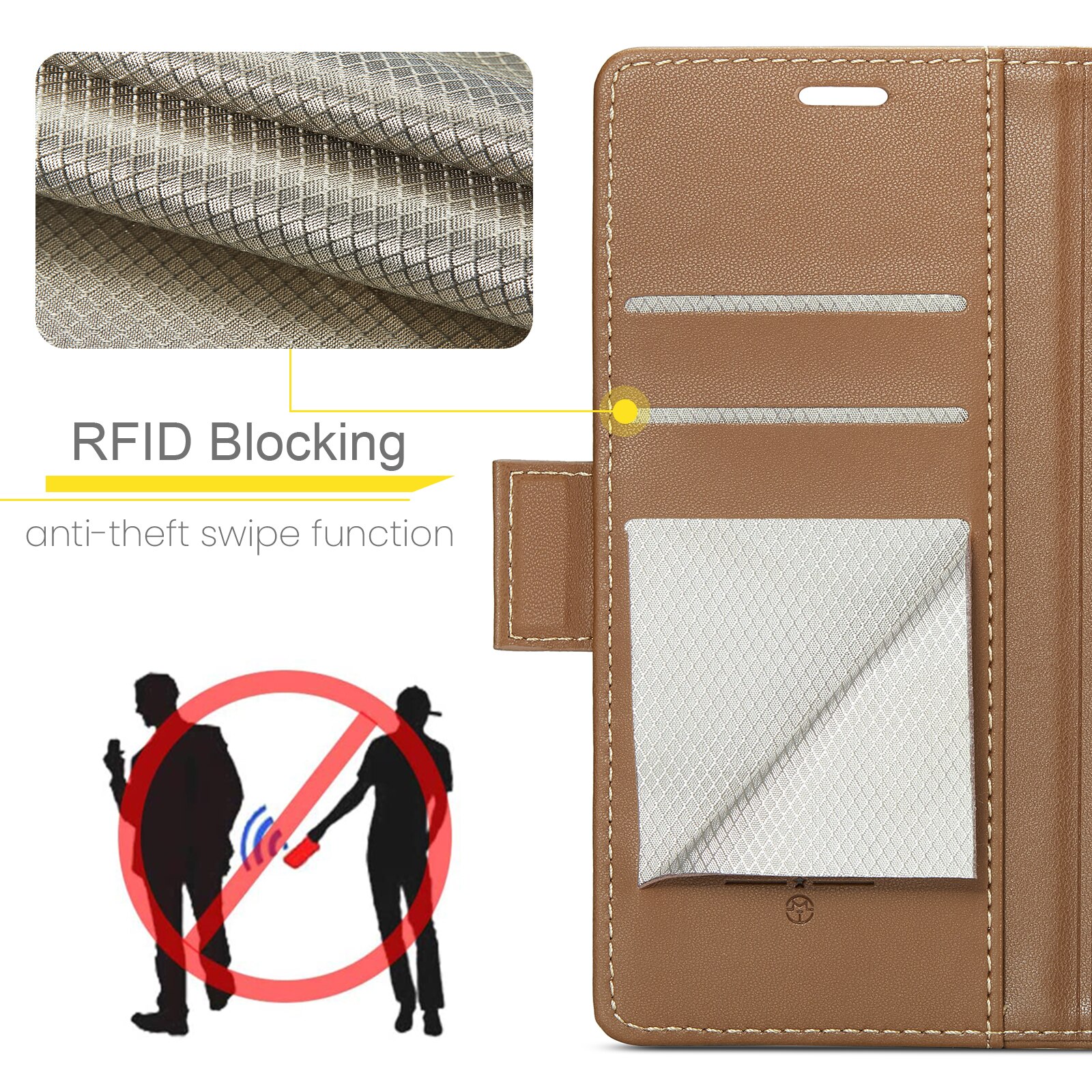RFID blocking Slim Pung Etui Google Pixel 10 Brun