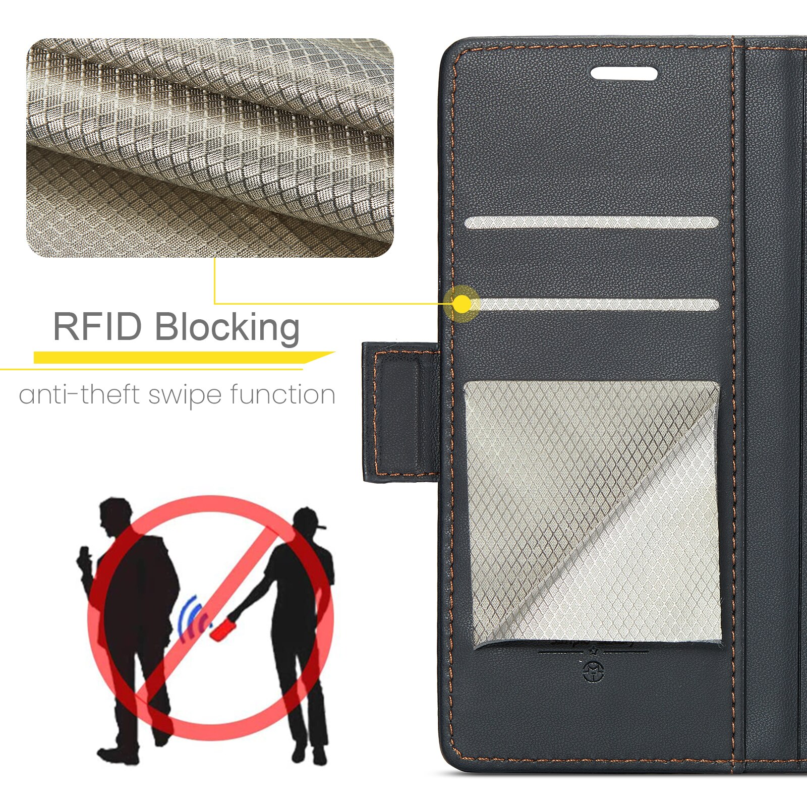 RFID blocking Slim Pung Etui Google Pixel 10 Sort