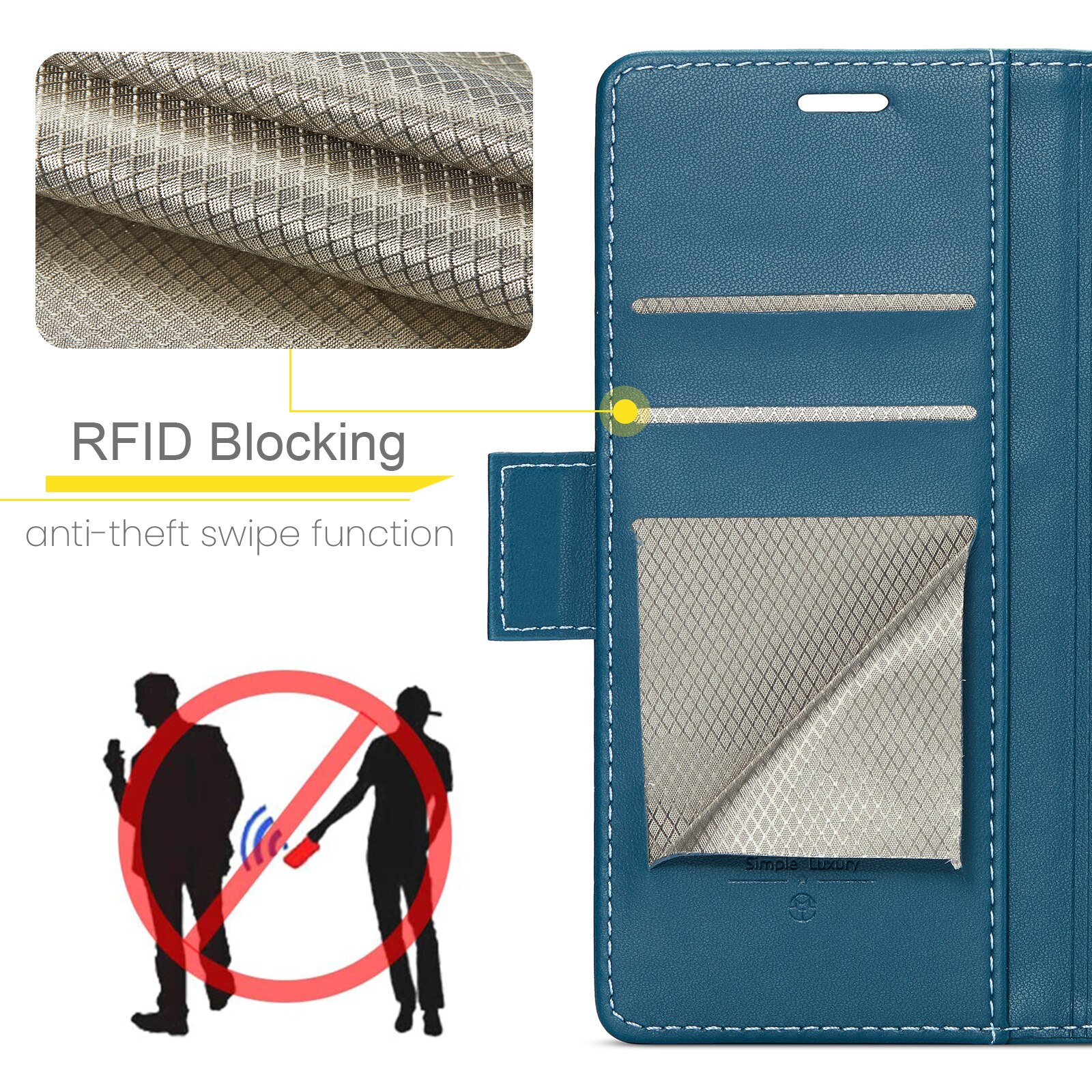RFID blocking Slim Pung Etui Google Pixel 10 Pro Blå