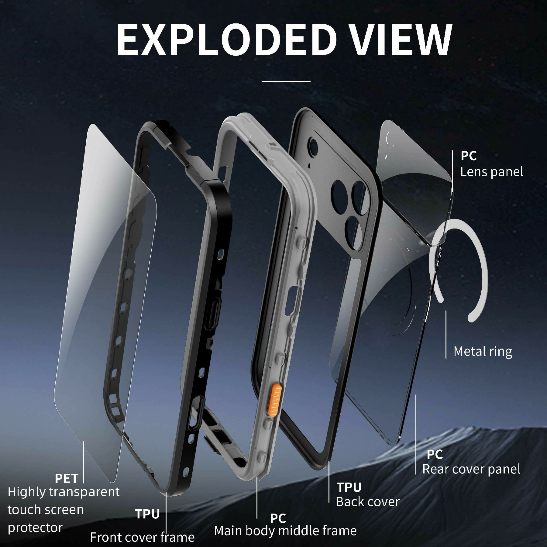 Vandtæt Cover iPhone 17 Pro Max gennemsigtig