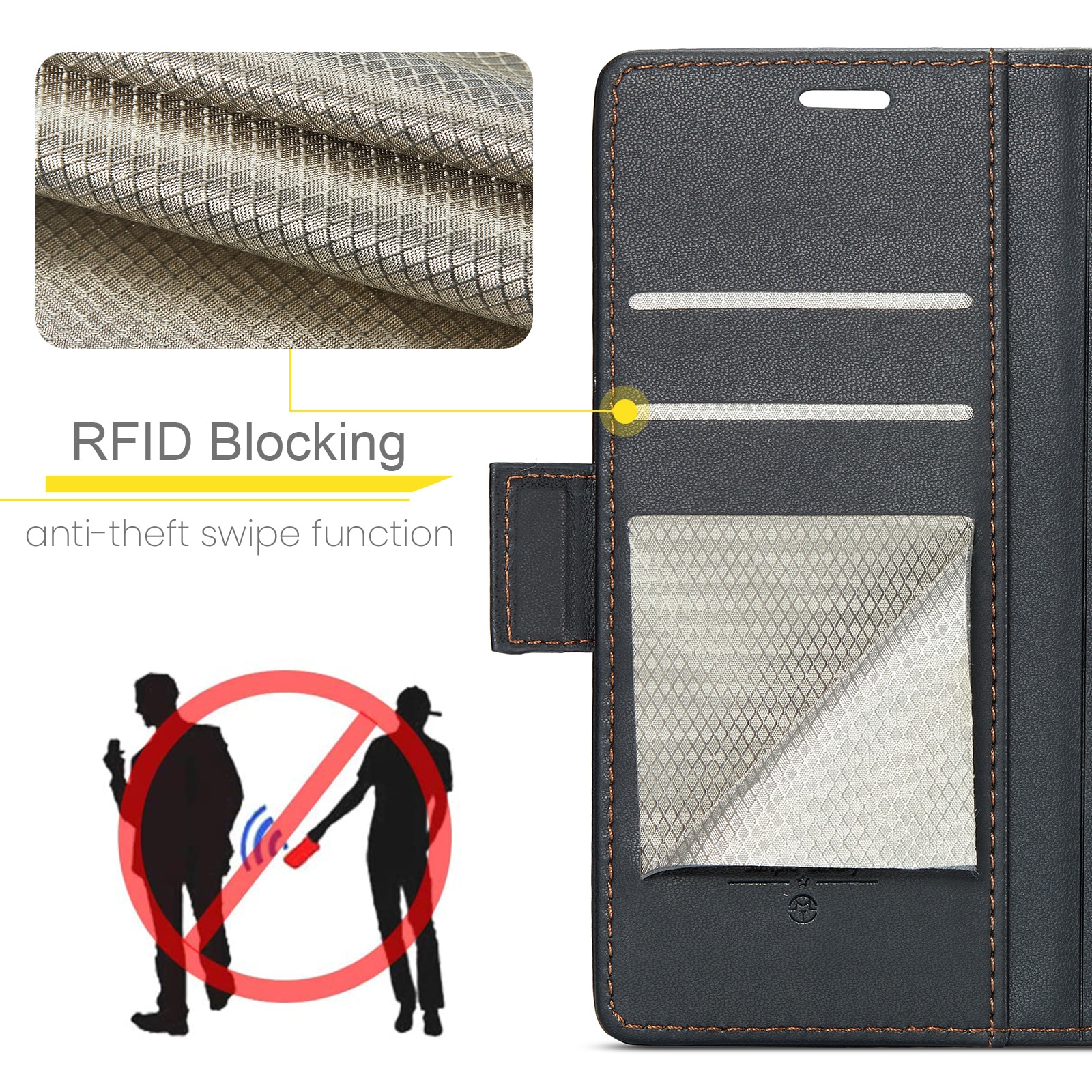 RFID blocking Slim Pung Etui iPhone 17 Pro Sort