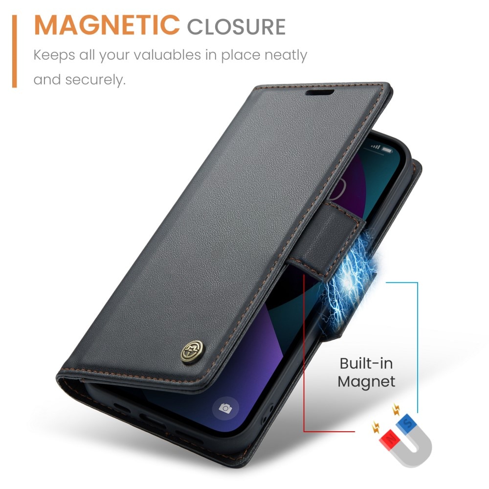 RFID blocking Slim Pung Etui iPhone 13 sort