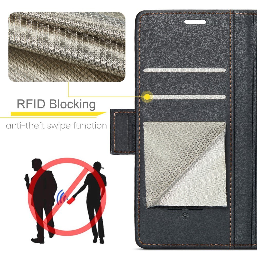 RFID blocking Slim Pung Etui iPhone SE (2020) sort