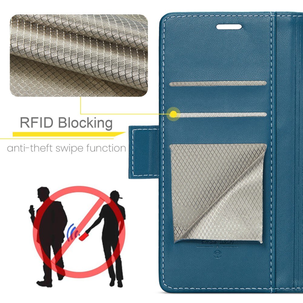 RFID blocking Slim Pung Etui iPhone 15 Pro Max blå