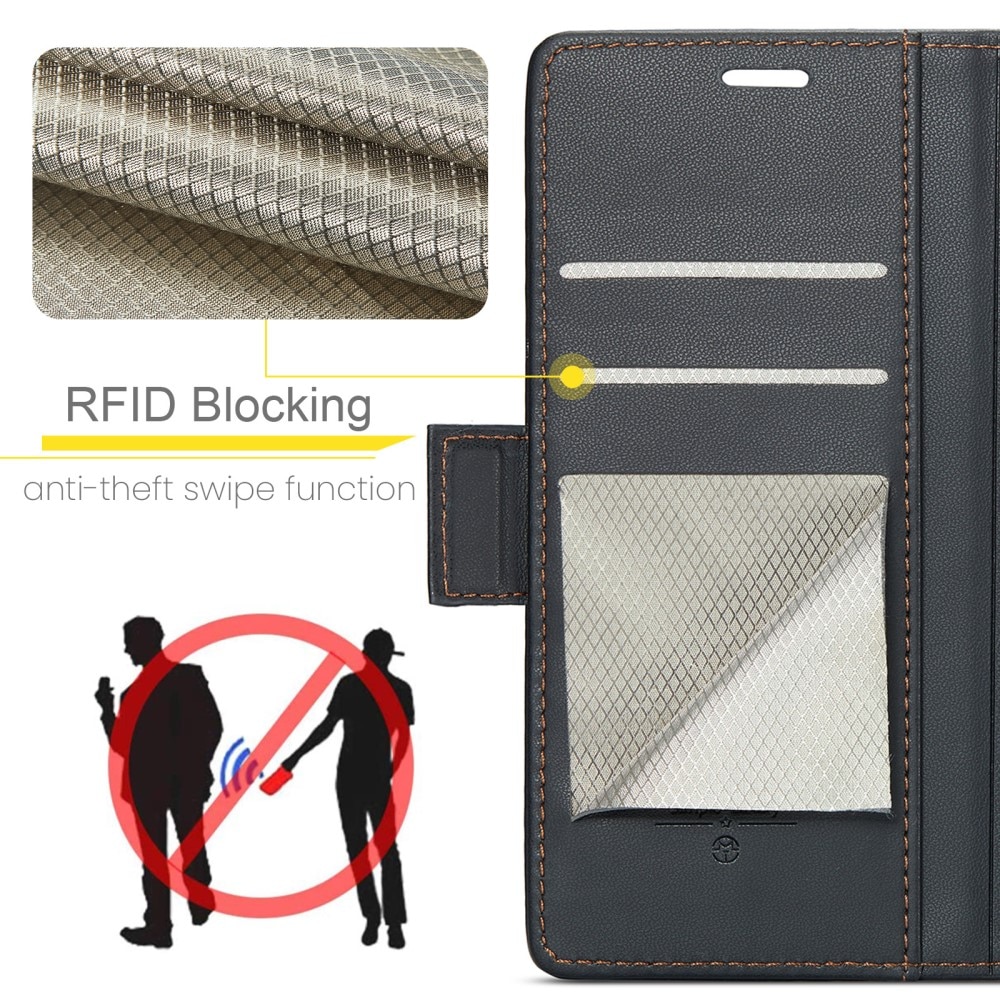 RFID blocking Slim Pung Etui Google Pixel 8a Sort