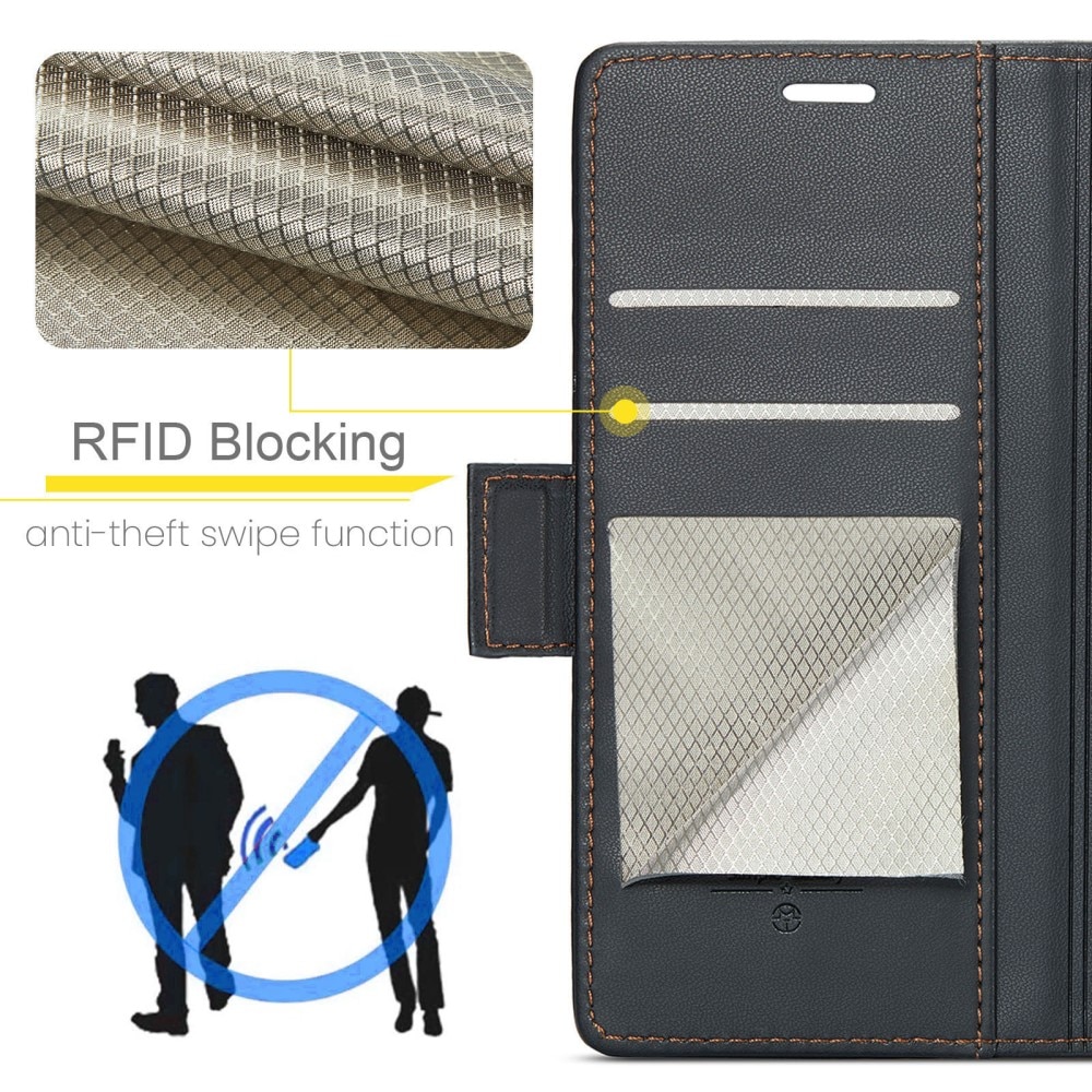 RFID blocking Slim Pung Etui Samsung Galaxy A55 sort