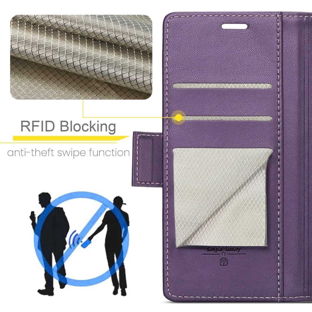 RFID blocking Slim Pung Etui Samsung Galaxy A55 lila
