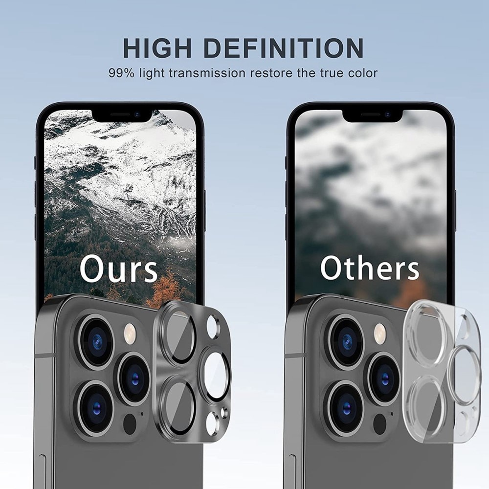 Kamerabeskyttelse Aluminium+Hærdet Glas iPhone 14 Pro Max sølv