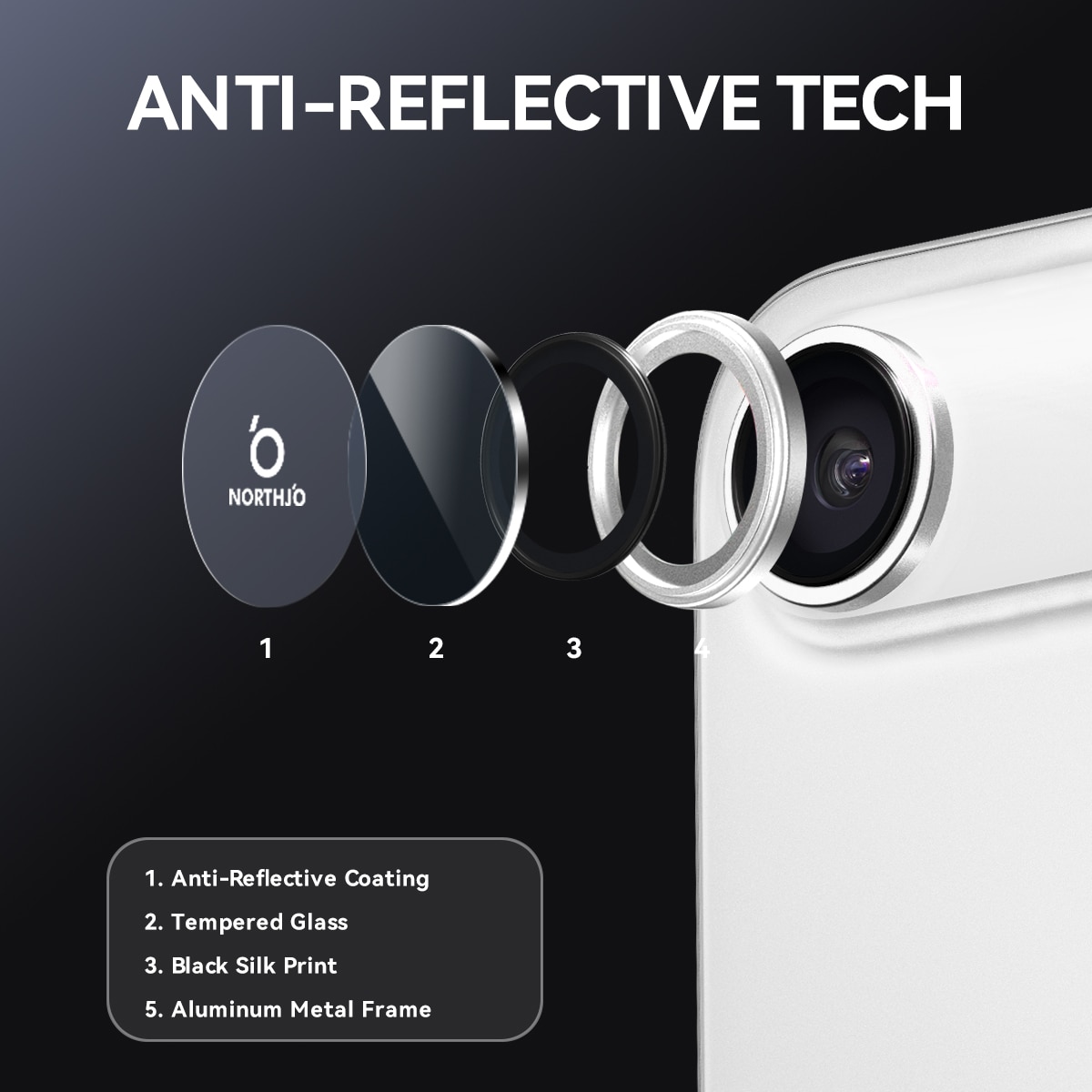 Linsebeskytter Hærdet Glas Aluminium iPhone 17 Air Sølv