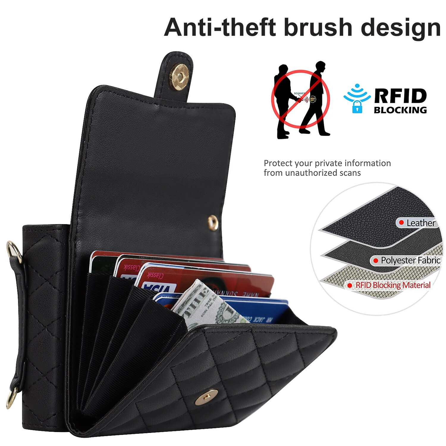RFID blocking Pung Taske Samsung Galaxy Z Flip 7 Quilted Sort