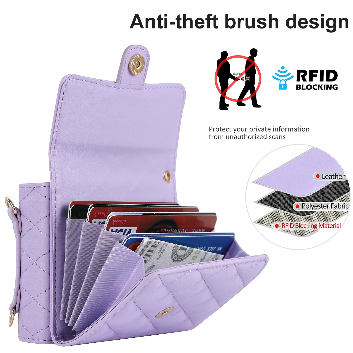 RFID blocking Pung Taske Samsung Galaxy Z Flip 7 Quilted Lilla