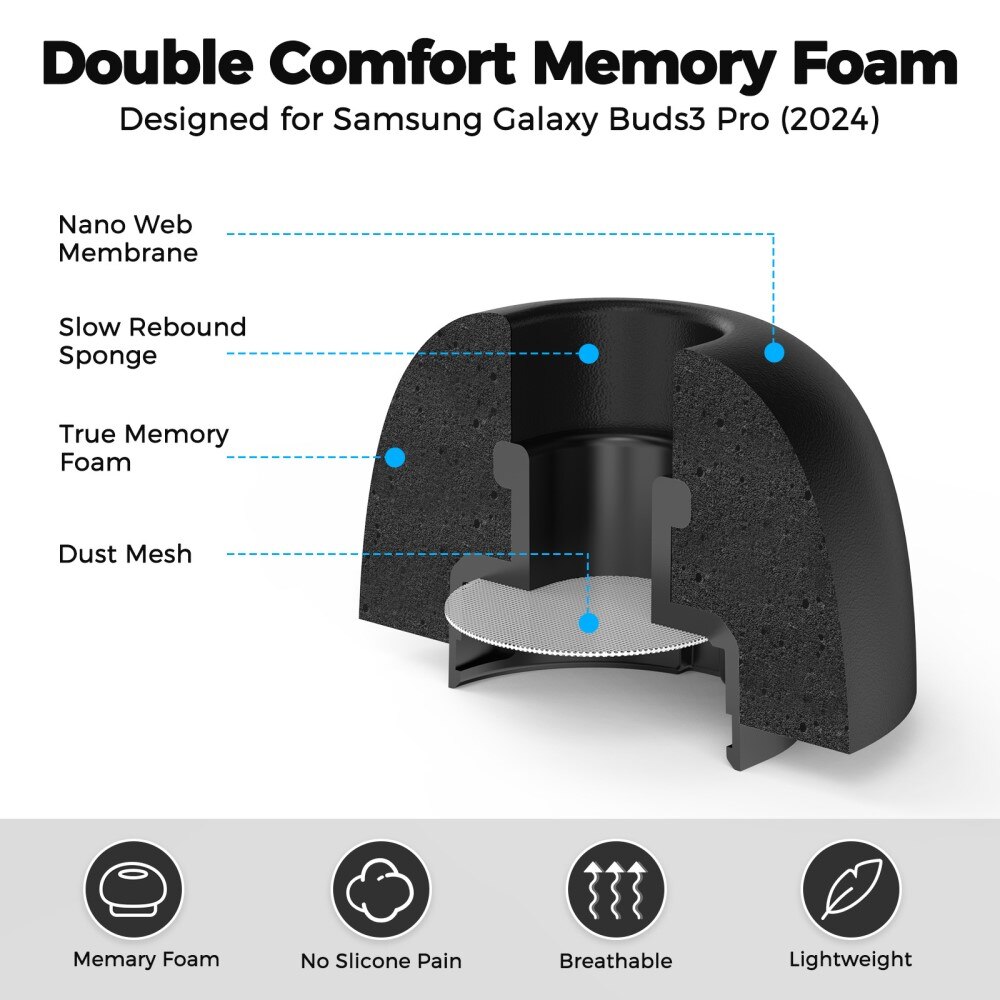 Memory Foam Ear Tips (3-pack) Samsung Galaxy Buds 3 Pro sort