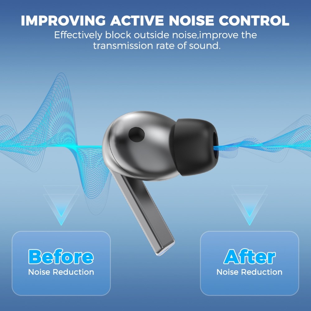Memory Foam Ear Tips (3-pack) Samsung Galaxy Buds 3 Pro sort