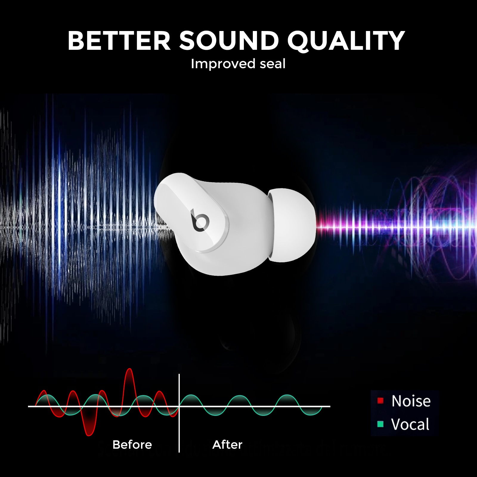 Ear Tips (3-pack) Beats Fit Pro Hvid