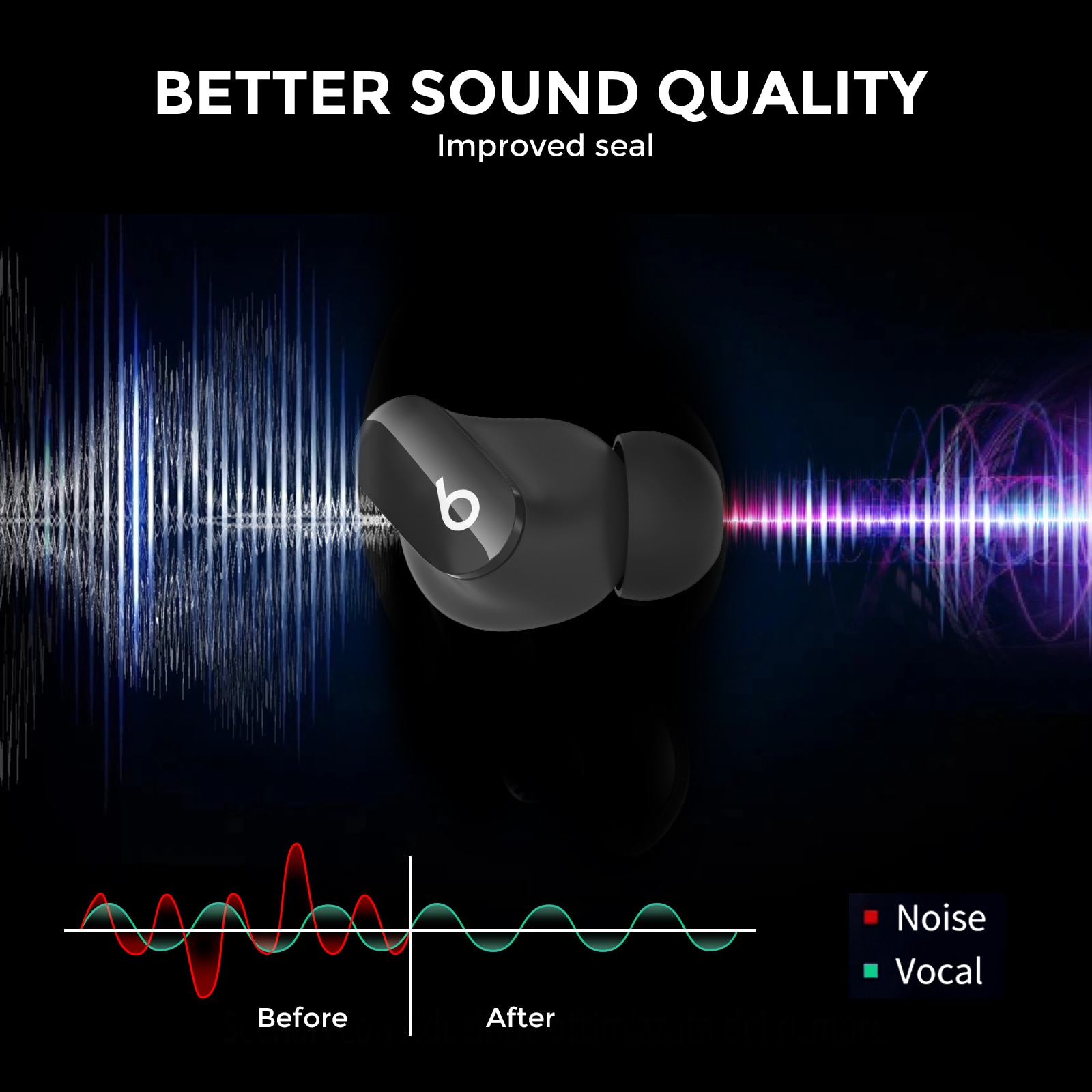 Ear Tips (3-pack) Beats Studio Buds Plus Sort