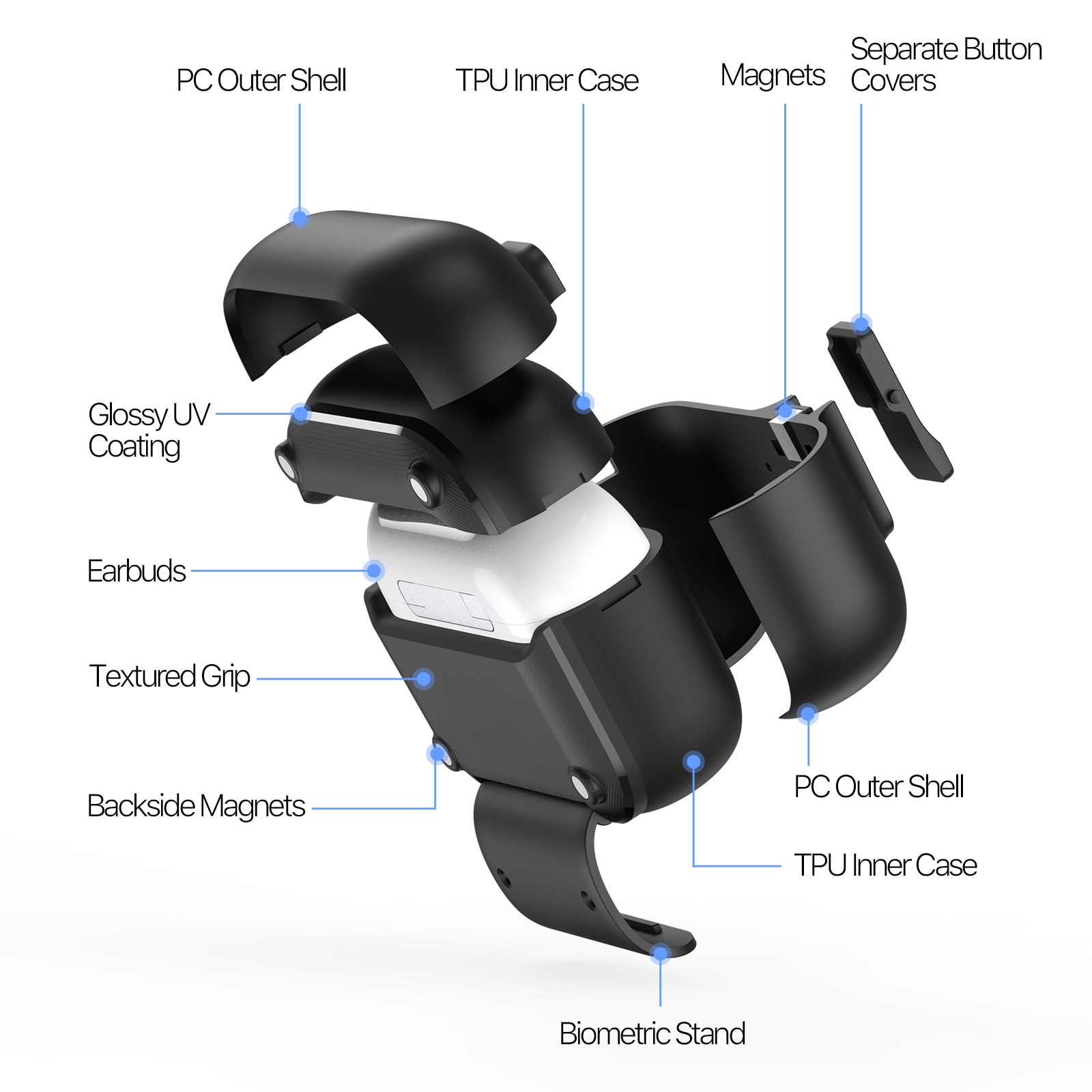 PECQ Series Cover Apple AirPods Pro 3 Sort