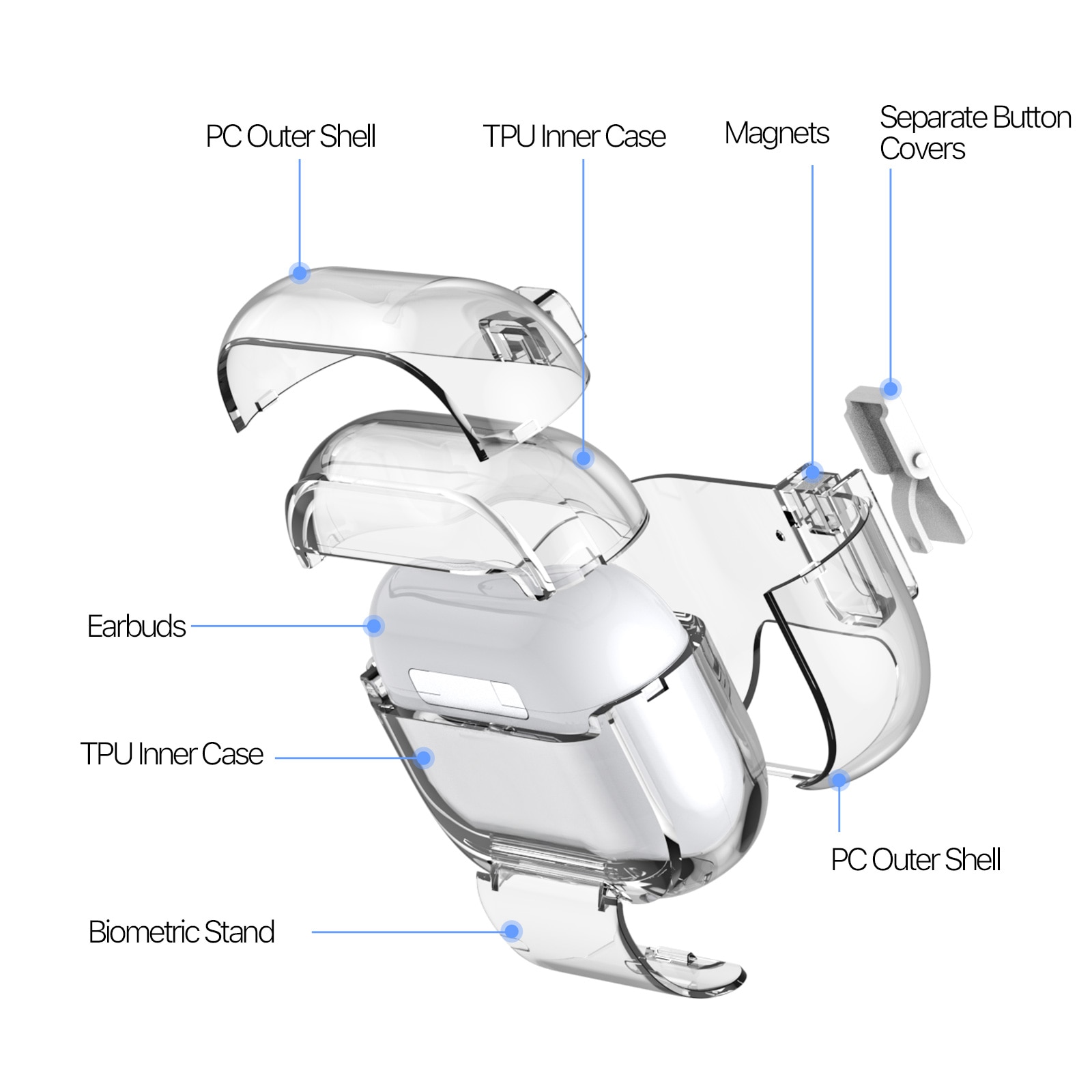 PECQ Series Cover Apple AirPods Pro 3 Gennemsigtig