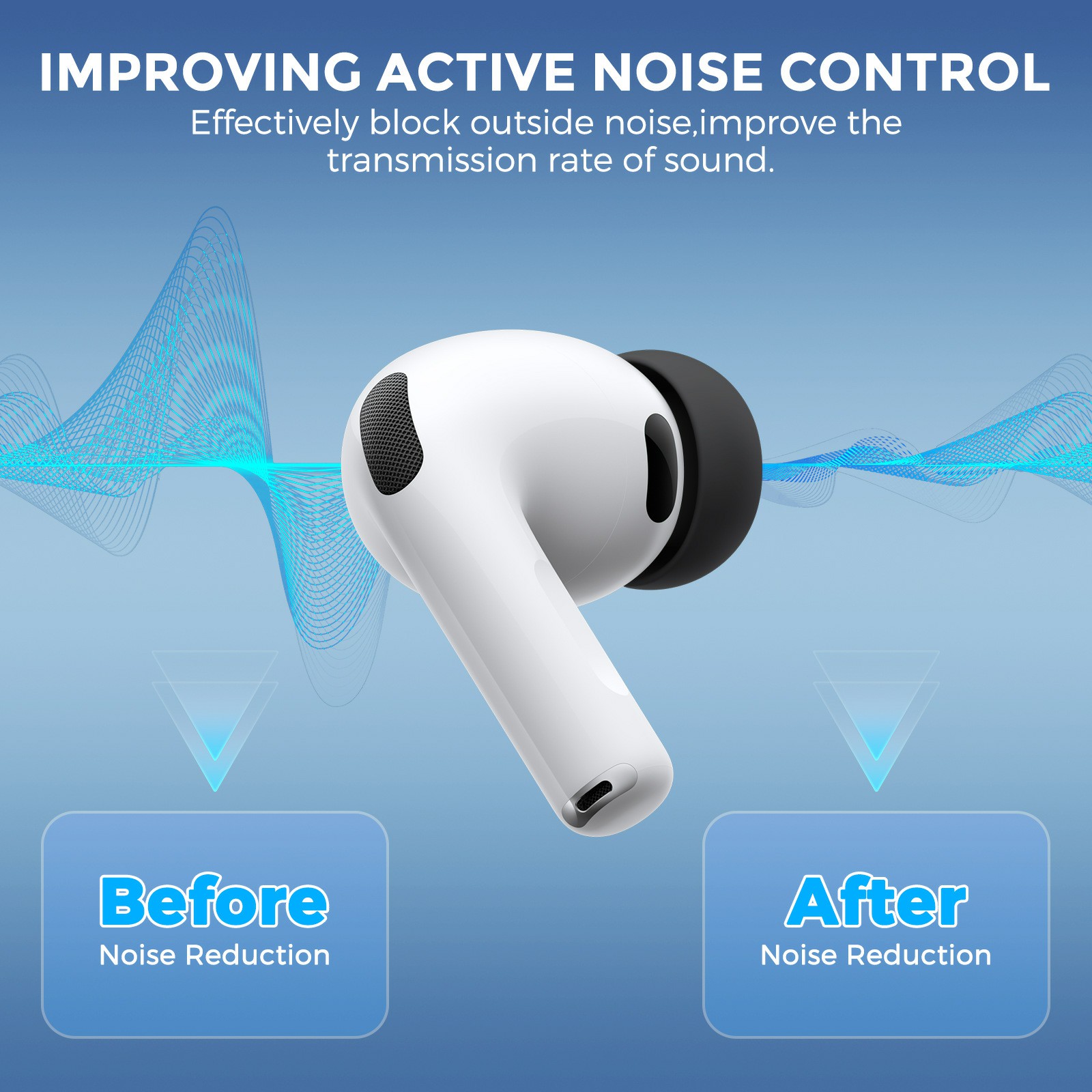 Ear Tips Apple AirPods Pro 3 Sort (Medium)