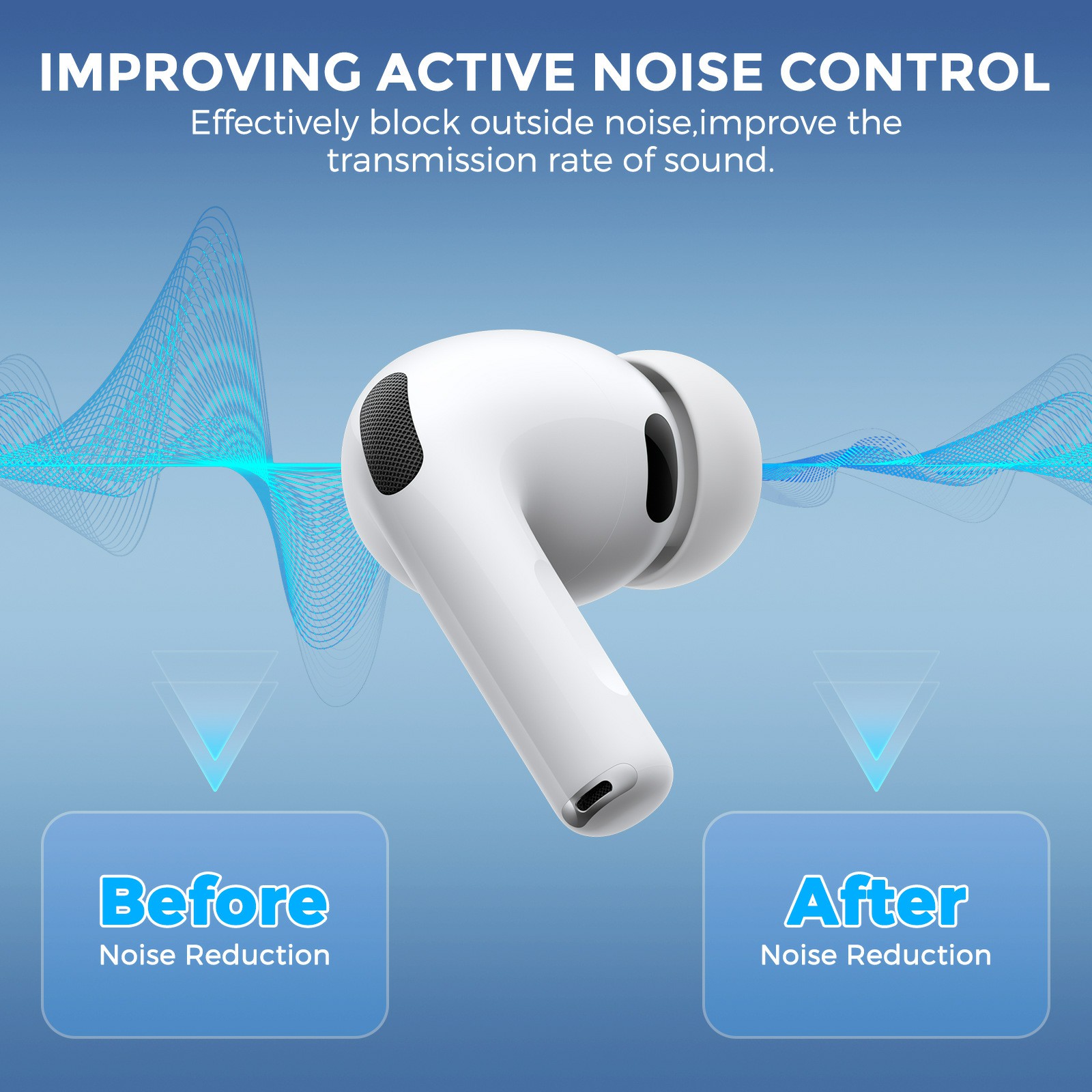 Ear Tips (3-pack) Apple AirPods Pro 3 Hvid