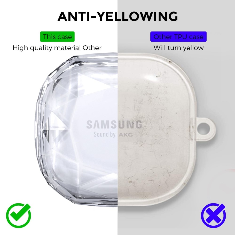 Diamond Case Samsung Galaxy Buds 2/2 Pro/Live/Pro gennemsigtig