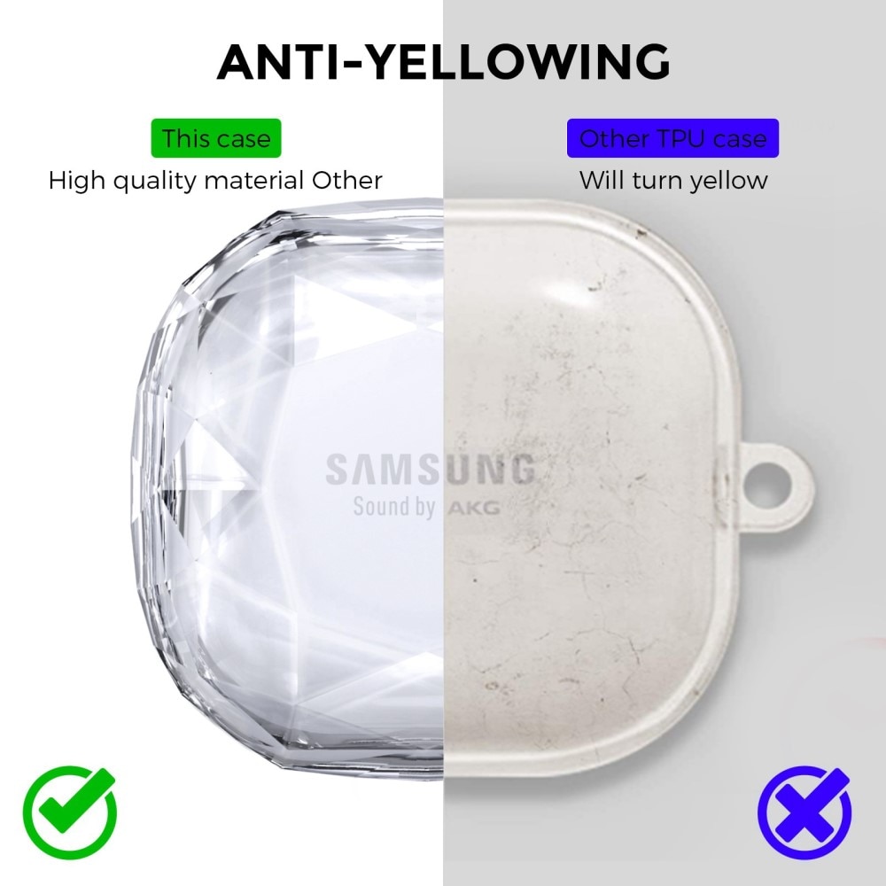 Diamond Case Samsung Galaxy Buds FE gennemsigtig