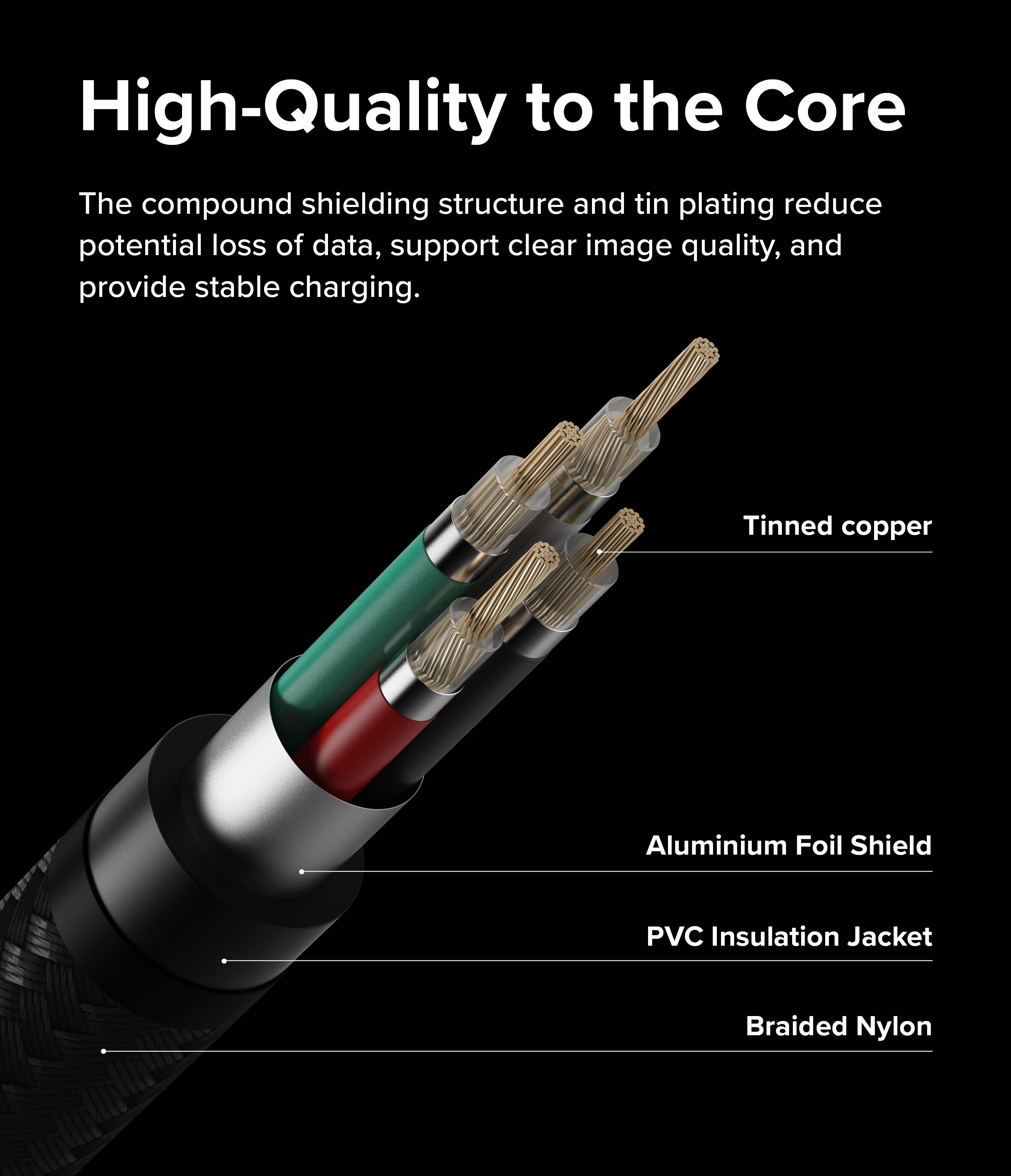 Fast Charging Basic Kabel USB-A -> USB-C 1m sort