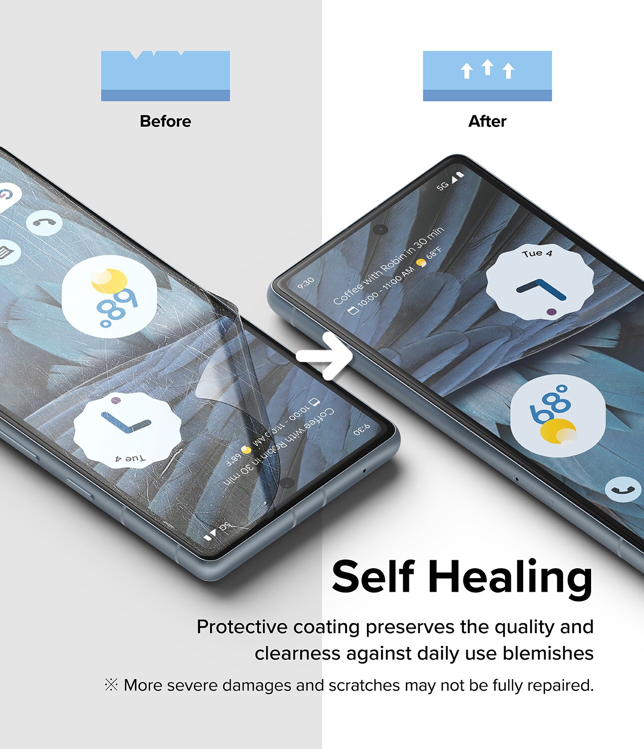 Dual Easy Screen Protector (2-pack) Google Pixel 7a