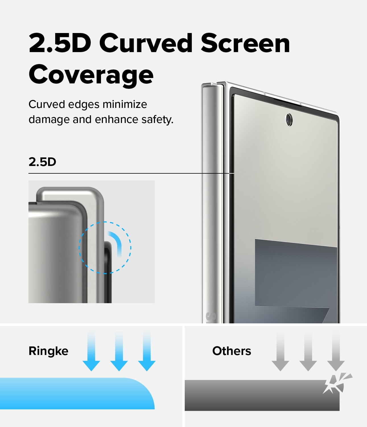 Cover Display Easy Slide Glass Samsung Galaxy Z Fold 7 (2-pack)