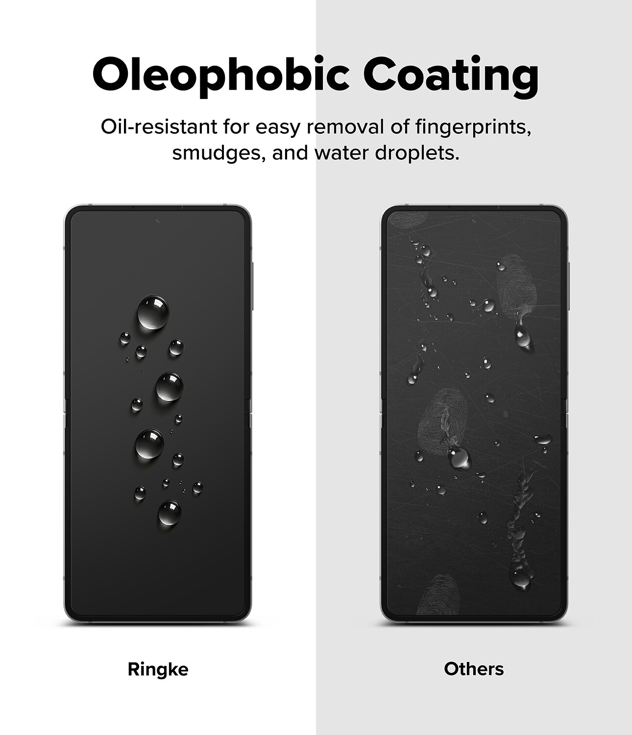 Dual Easy Pro Screen Protector (2-pack) Samsung Galaxy Z Flip 7