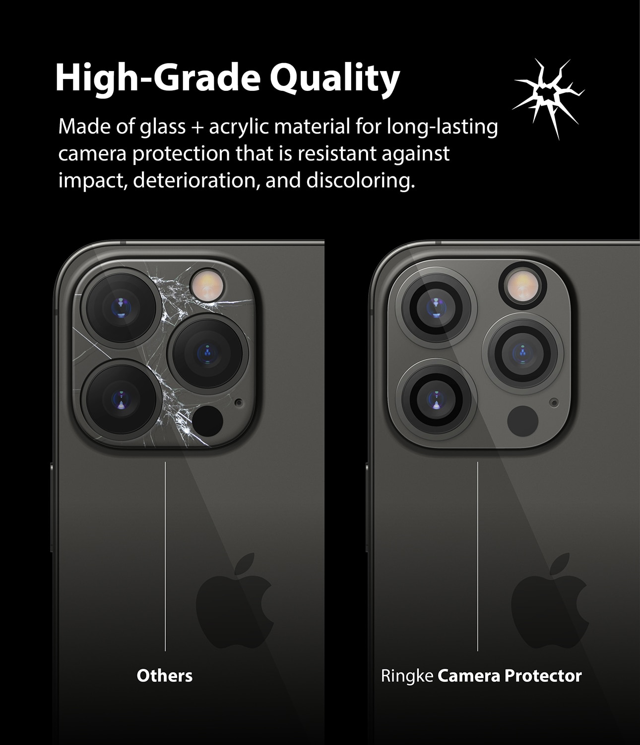 Camera Protector Glass iPhone 13 Pro Max (2-pack)