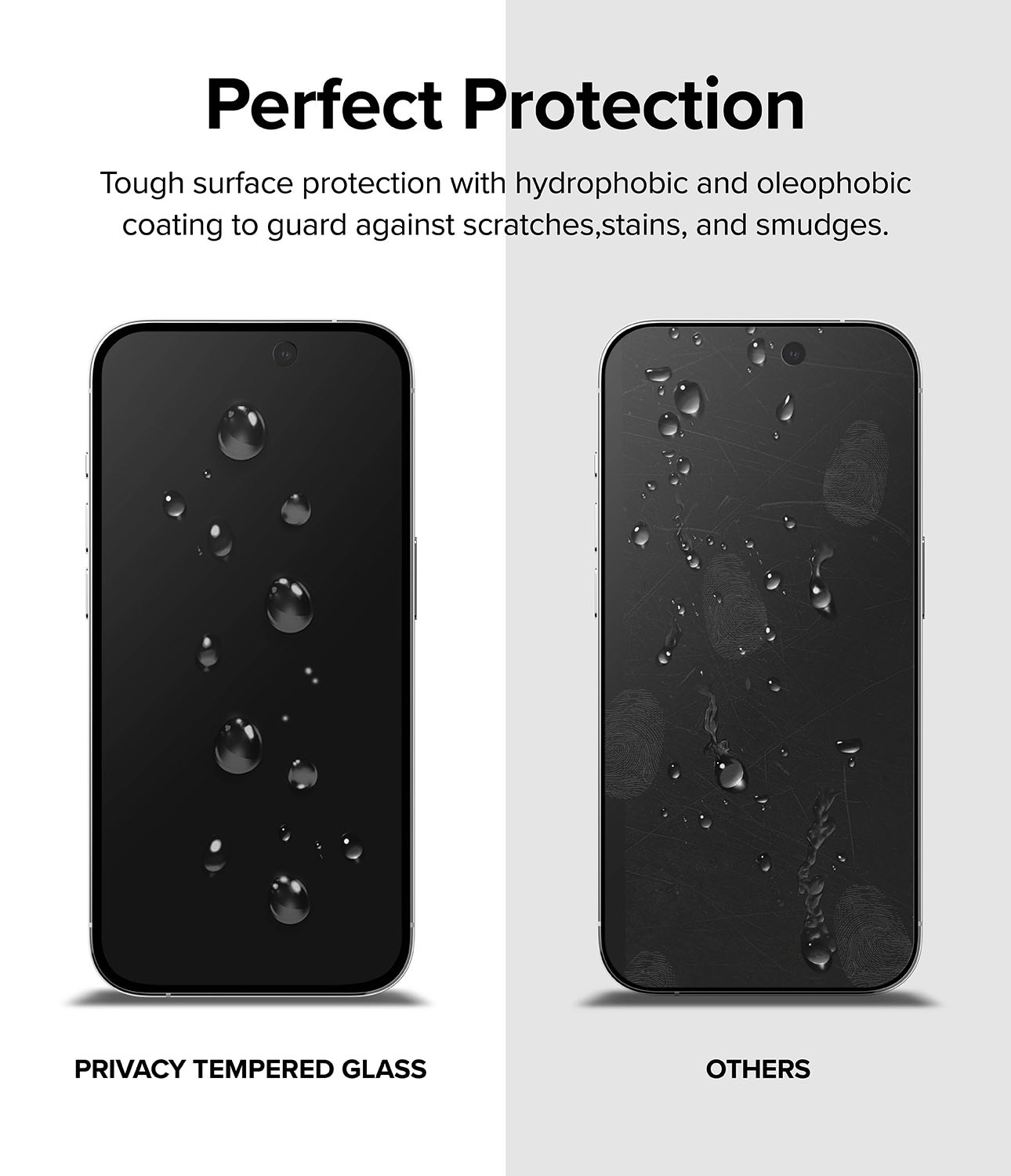 Privacy Screen Protector Glass iPhone 15 Pro Max