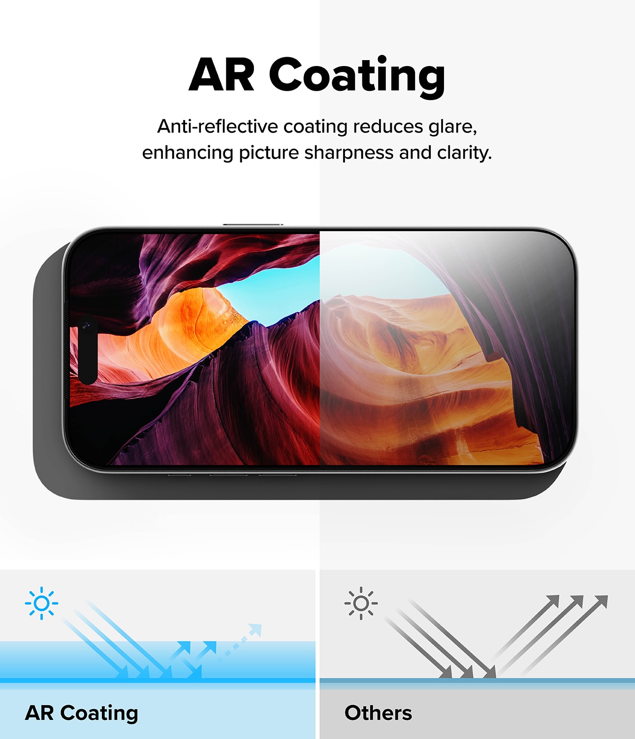 Easy Slide Glass Anti-Reflective iPhone 17 Pro