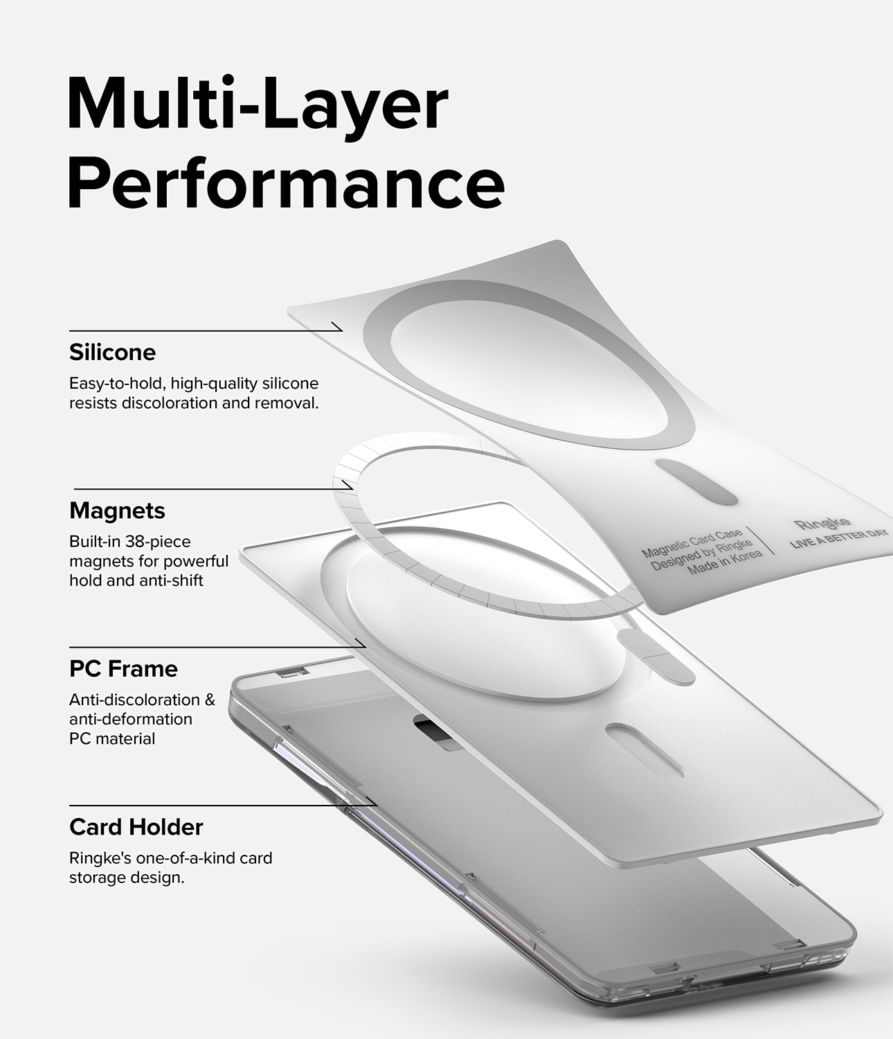 Magnetic Stand Slot Card Holder Clear Mist