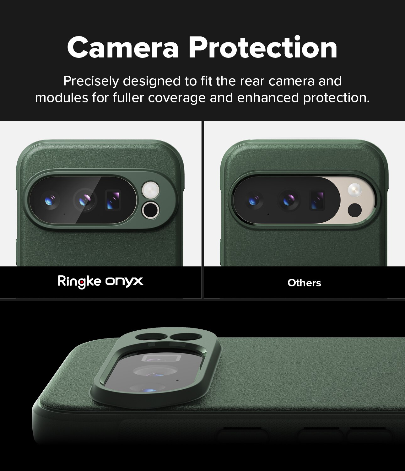 Onyx Case Google Pixel 10 Pro Dark Green