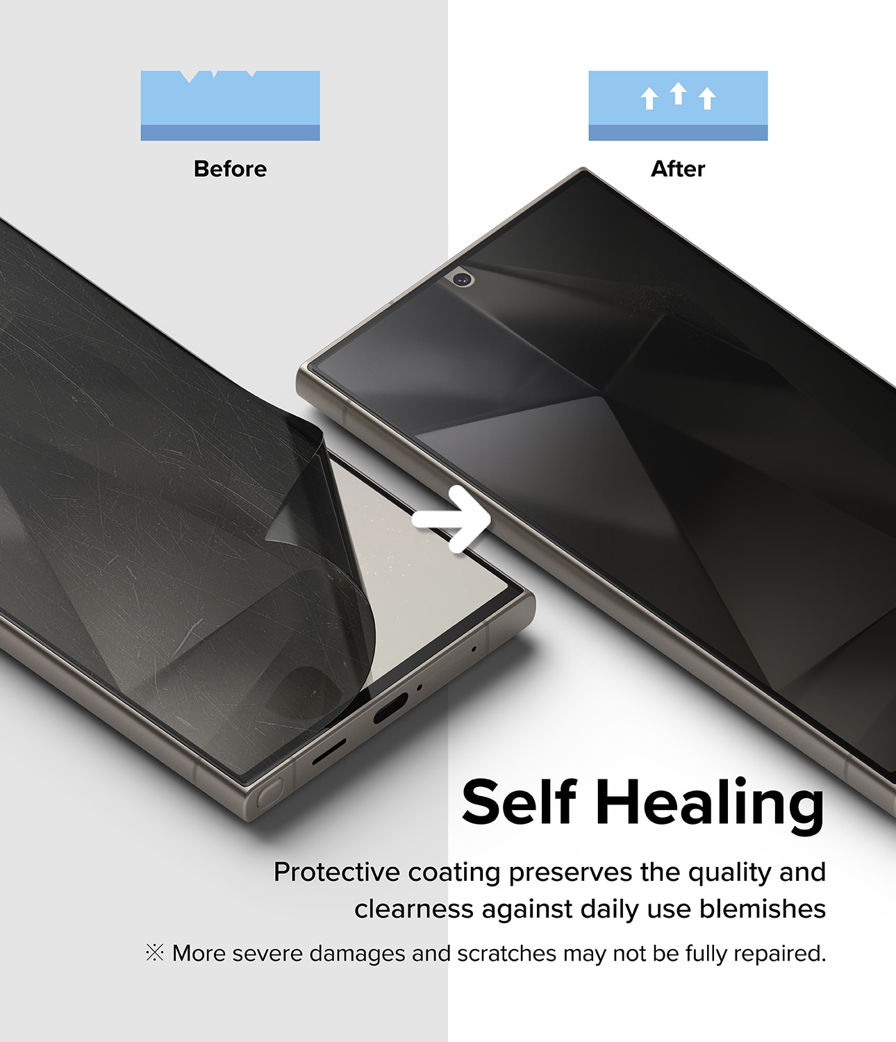 Ringke Privacy Dual Easy Screen Protector Samsung Galaxy S24 Ultra - køb  online