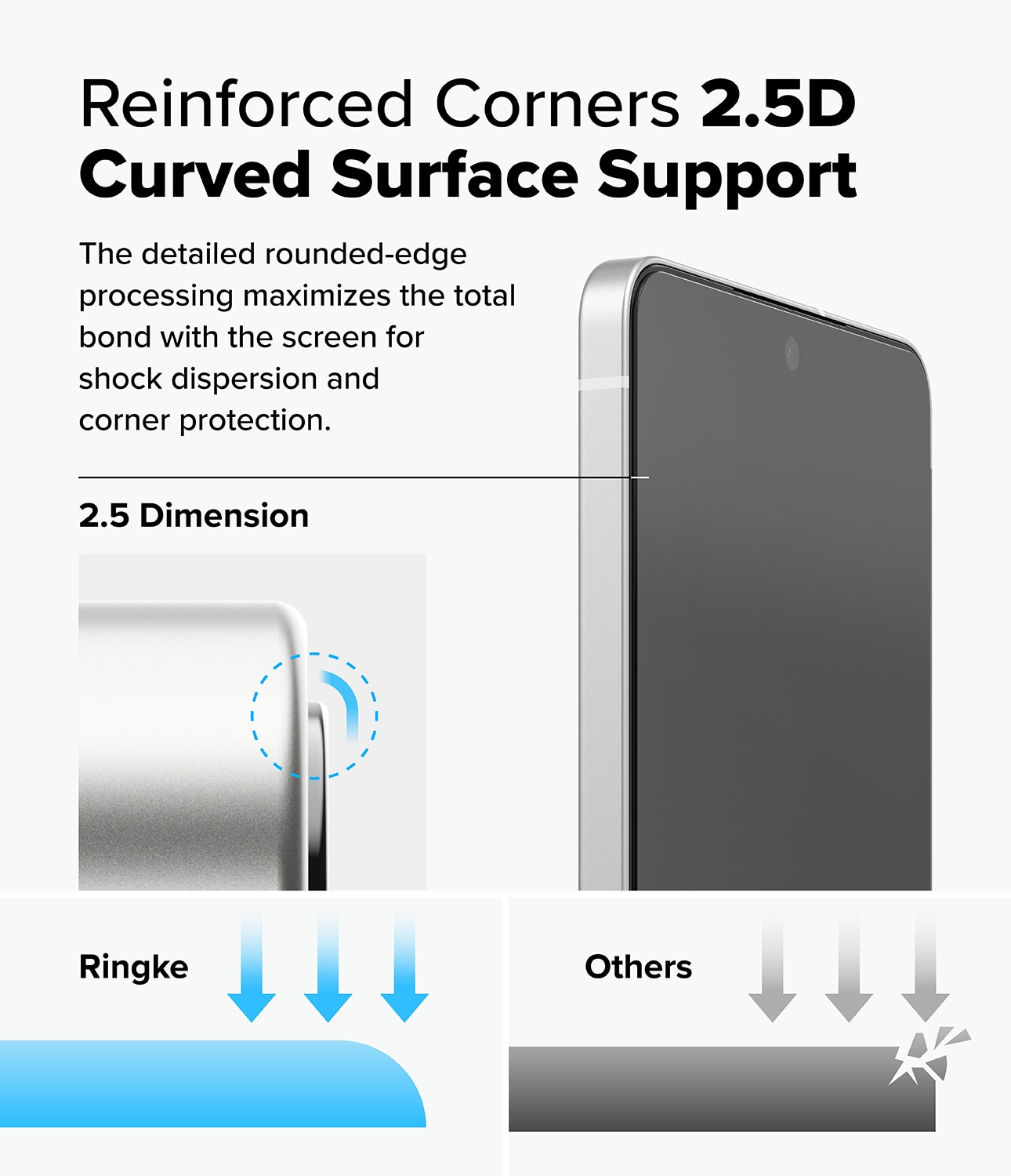 Easy Slide Privacy Glass (2-pack) Samsung Galaxy S25 Edge