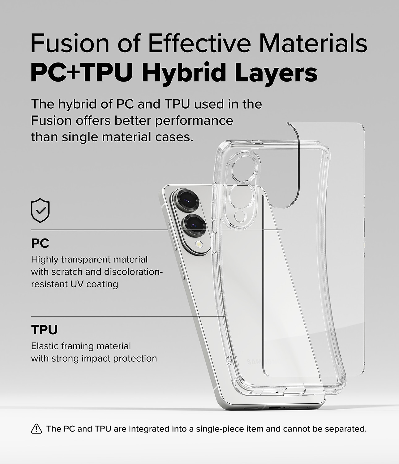 Fusion Case Samsung Galaxy S25 Edge Clear
