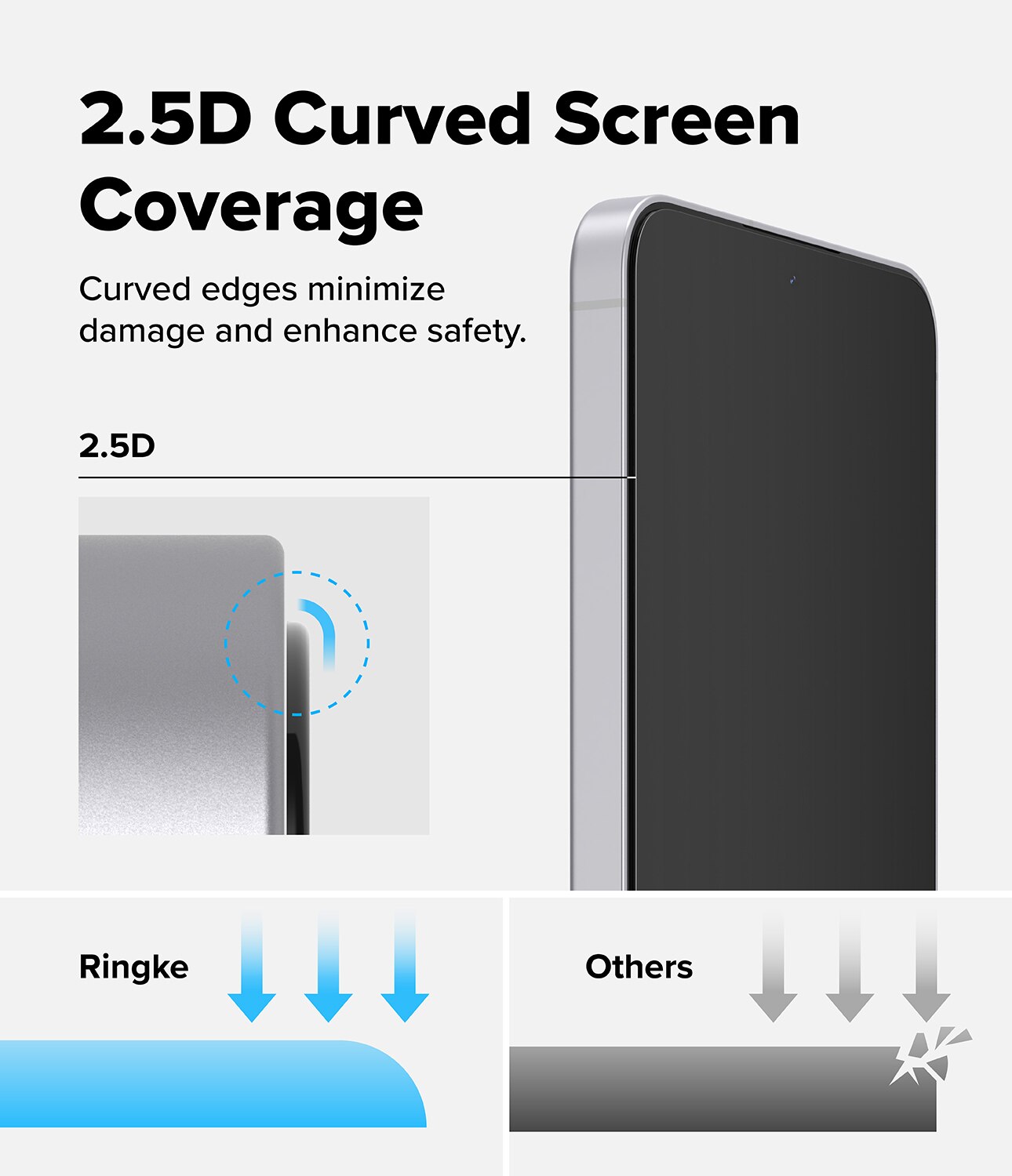 Easy Slide Glass (2-pack) Samsung Galaxy S25 FE
