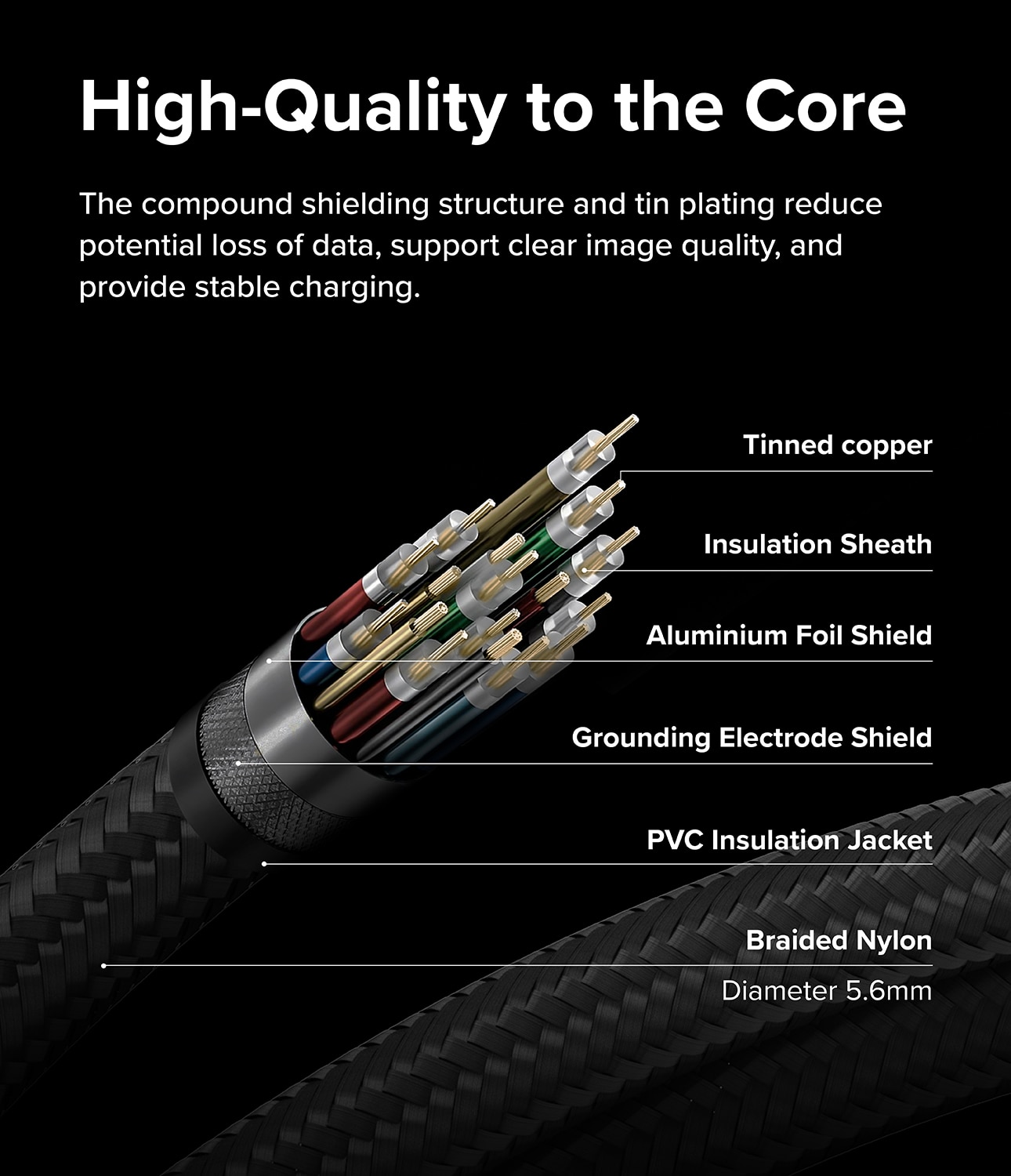 USB-C -> USB-C 3.2 Gen 2x2 Kabel 1m sort