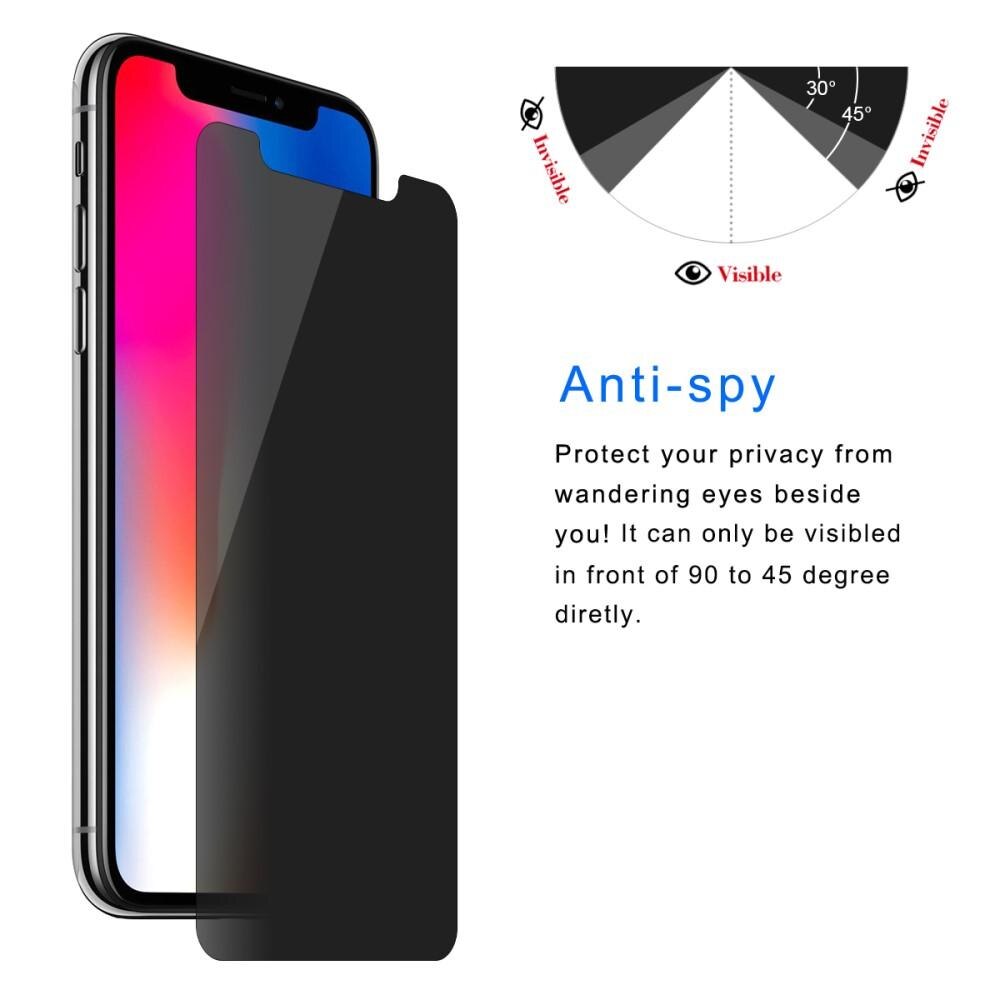 Privacy Hærdet Glas Skærmbeskytter iPhone 11 Pro Max