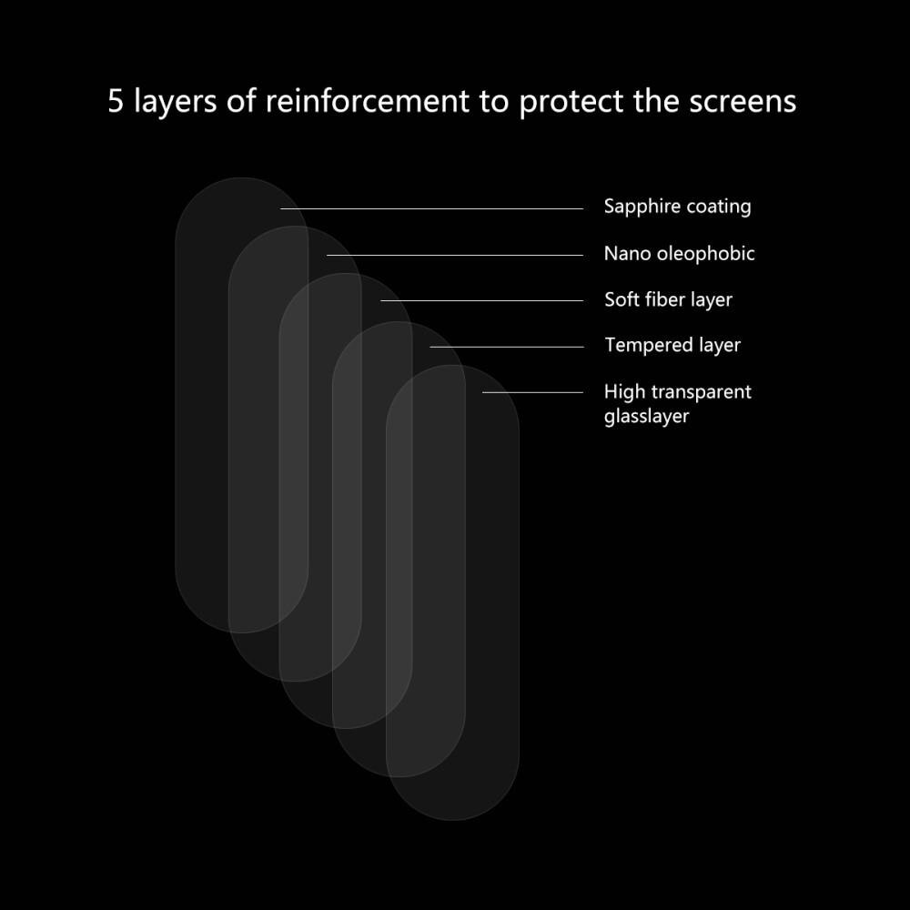 0.2mm Hærdet Glas Linsebeskytter Huawei P30