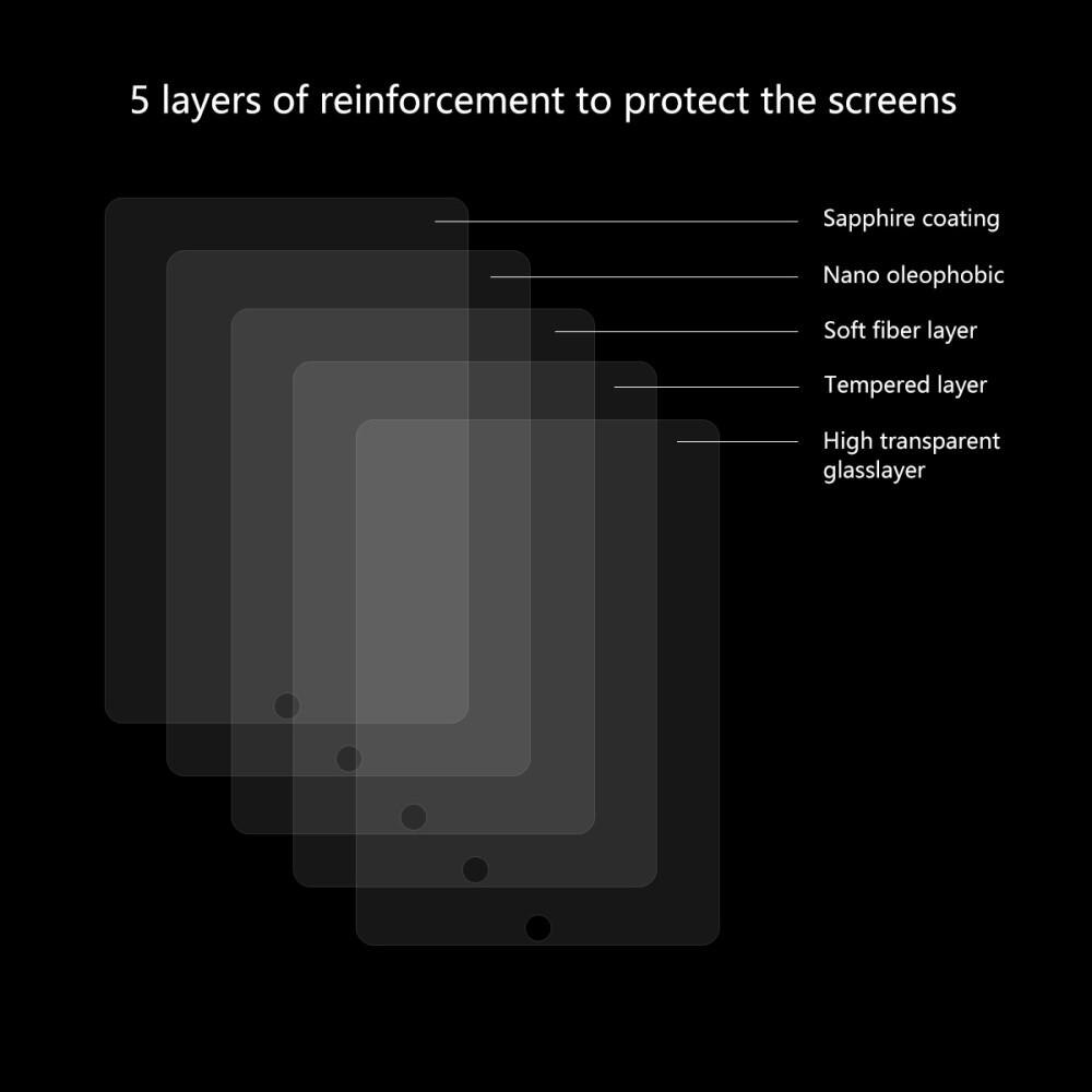 Hærdet Glas 0.33mm Skærmbeskytter iPad 10.2 7th Gen (2019)