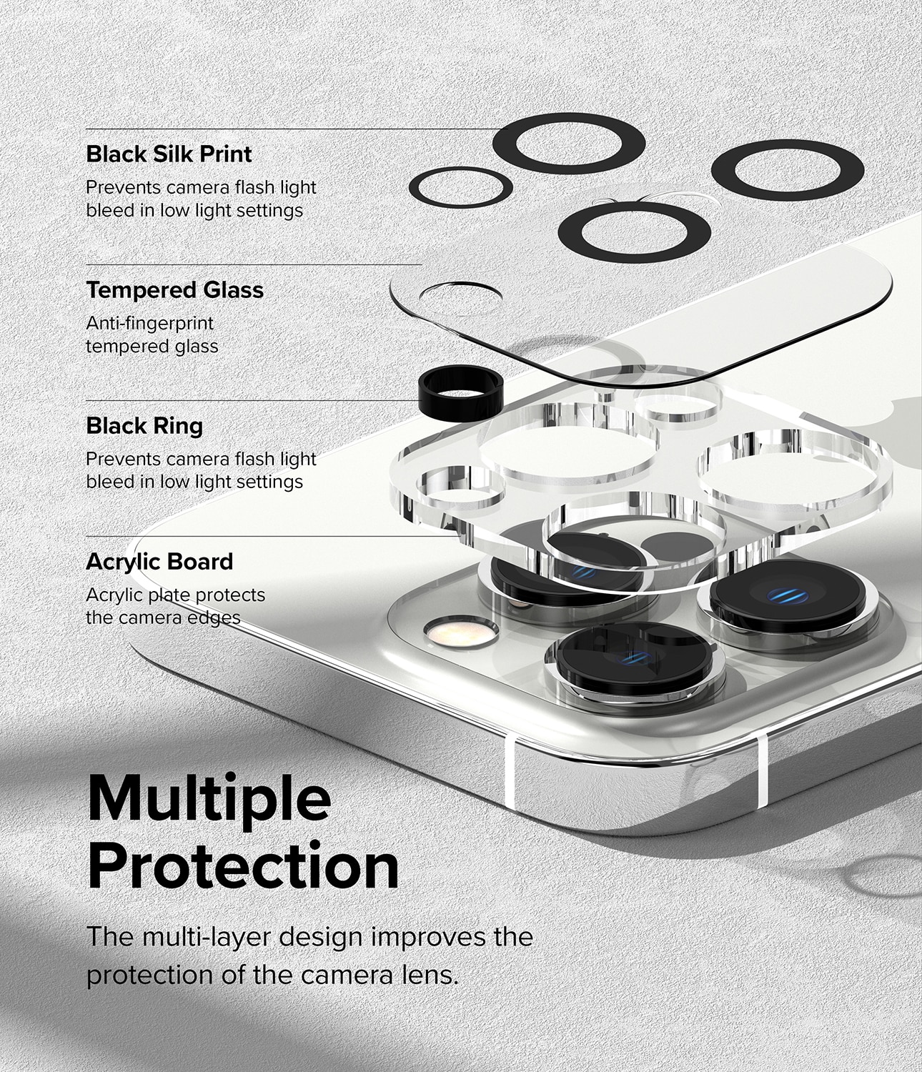 iPhone 14 Pro Max Ultimativt Beskyttelsessæt Cover, Skærmbeskyttelse og Kamerabeskyttelse